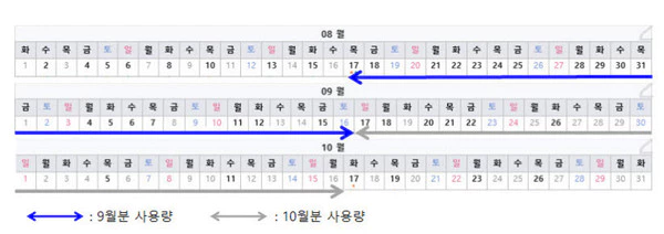 에너지캐시백-일정