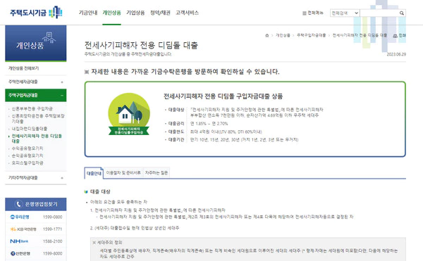 주택상품