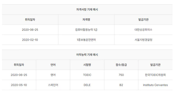 이력서 작성방법