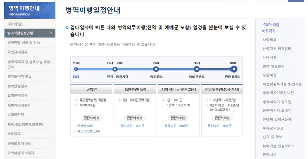 병역-이행정보