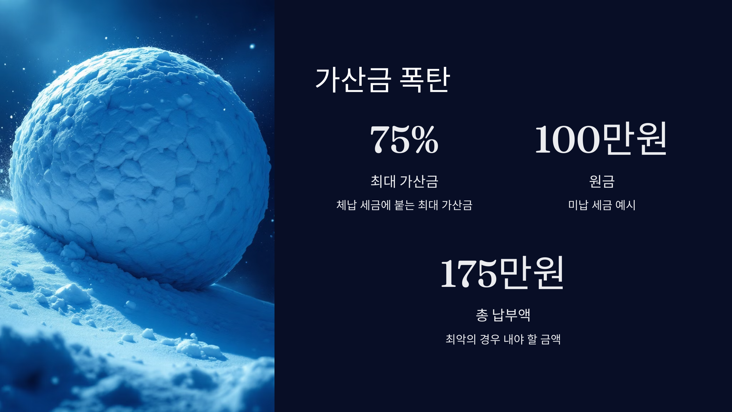 가산금-폭탄