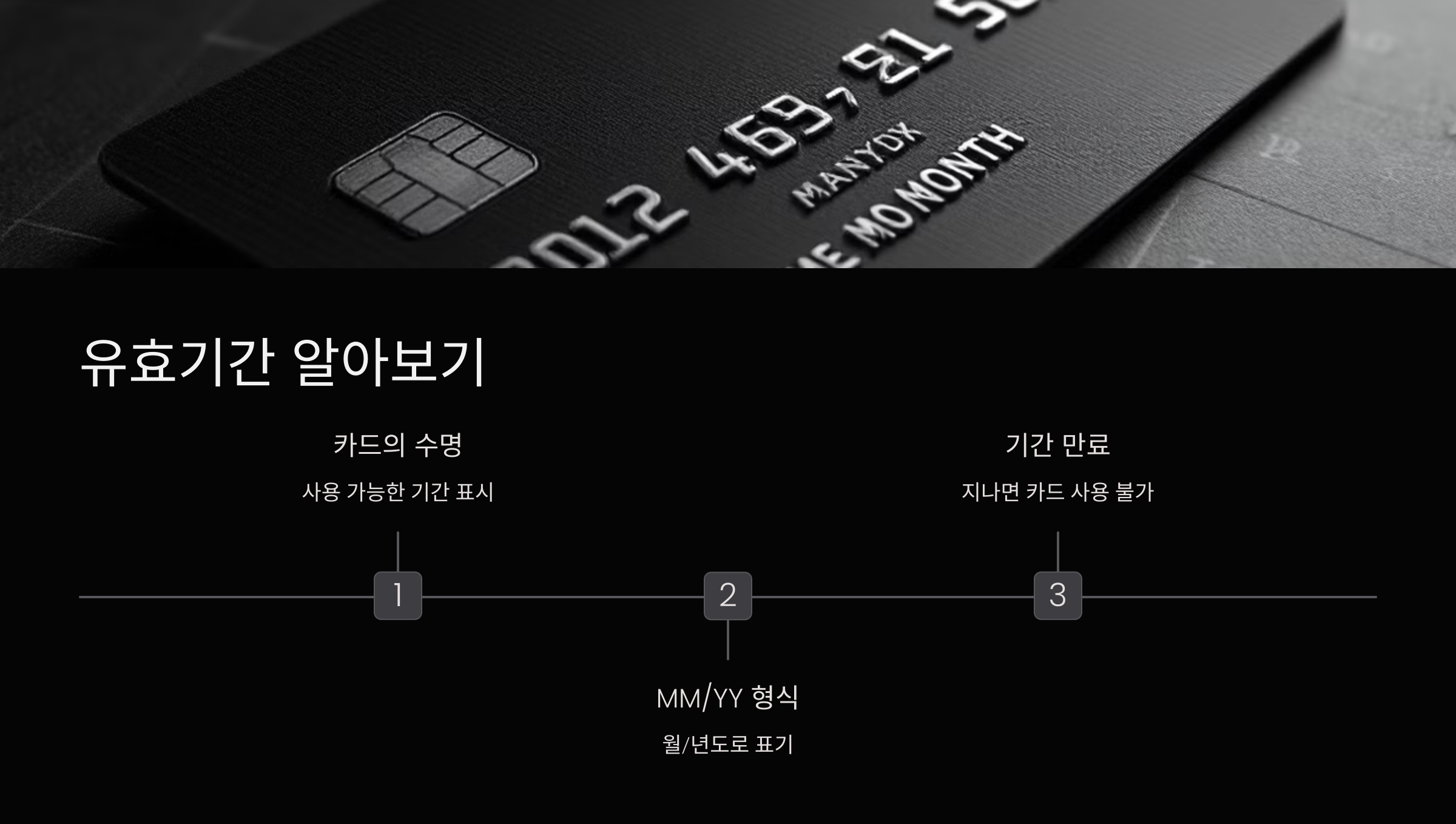 유효기간