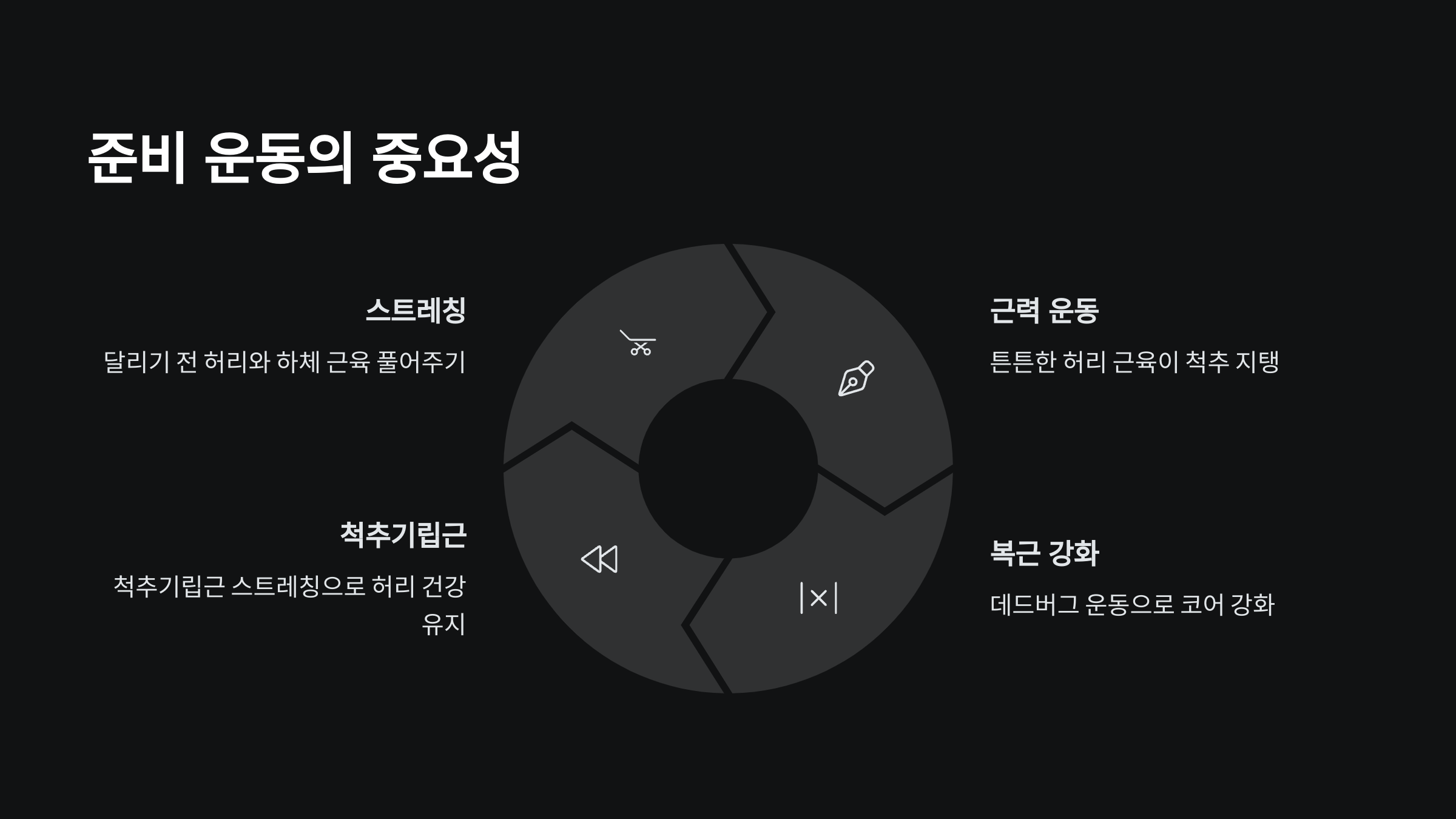 준비-운동