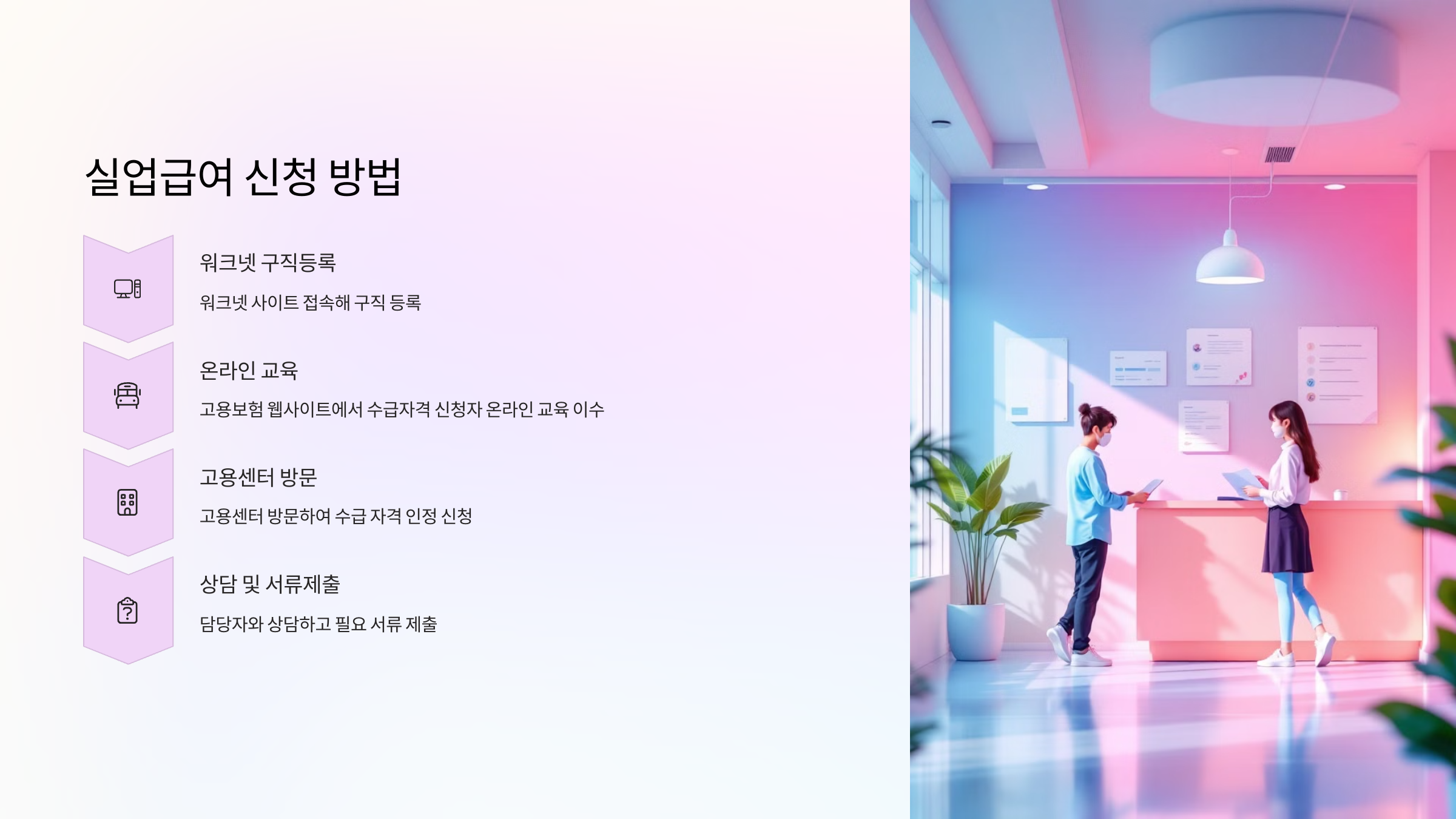 실업급여-신청-방법