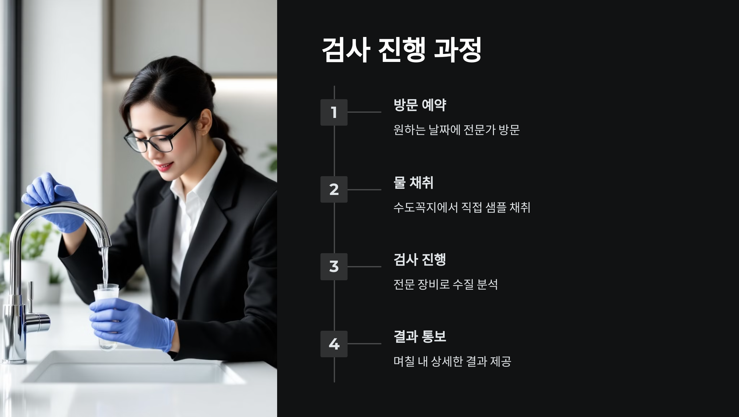 검사진행