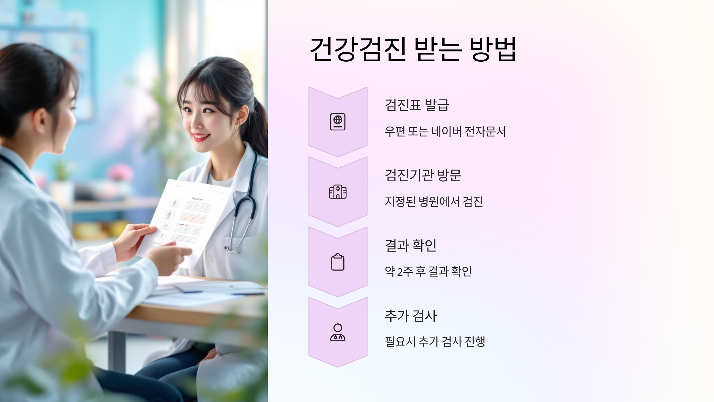건강검진-받는-방법