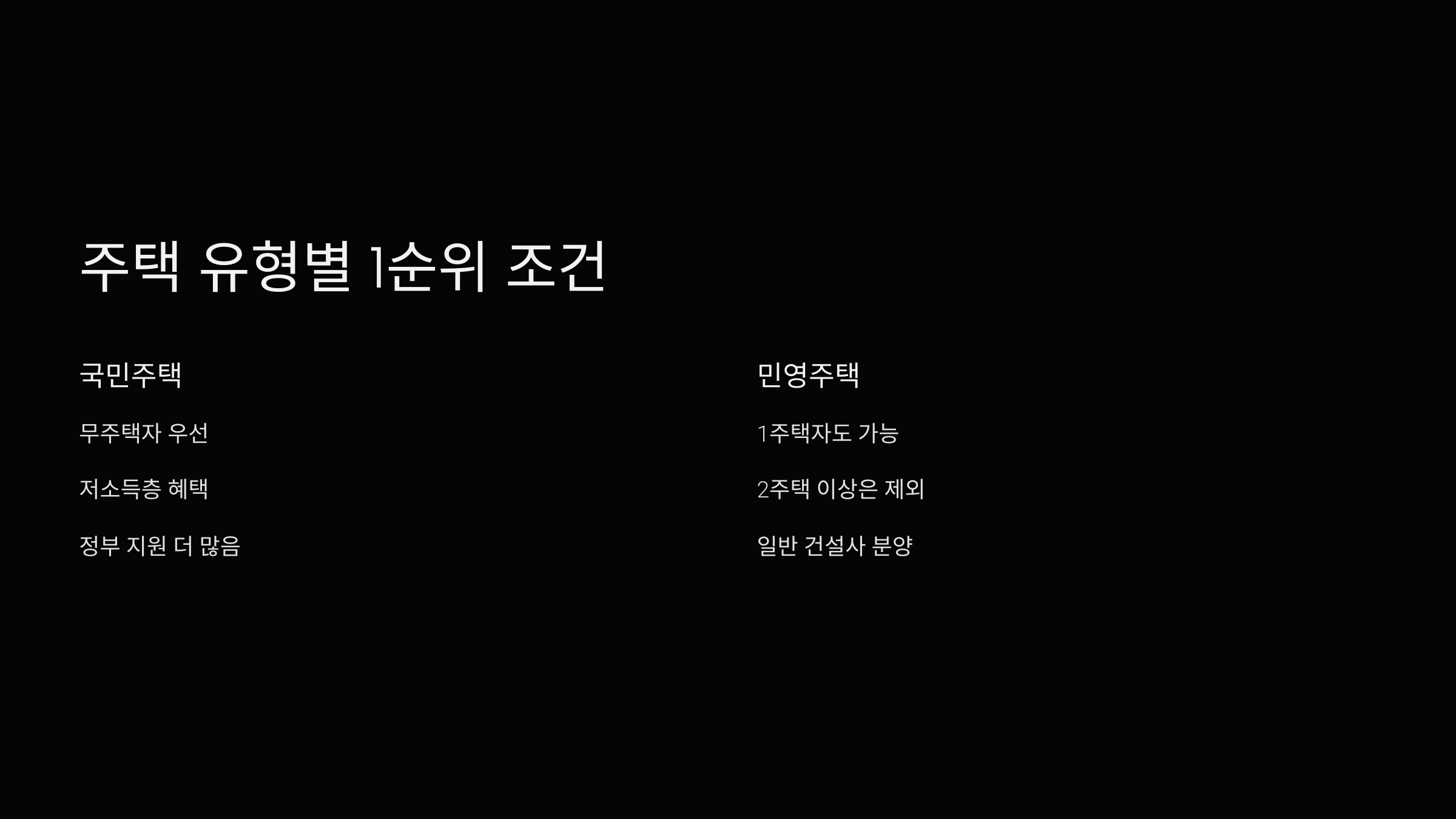 주택유형별-1순위-조건