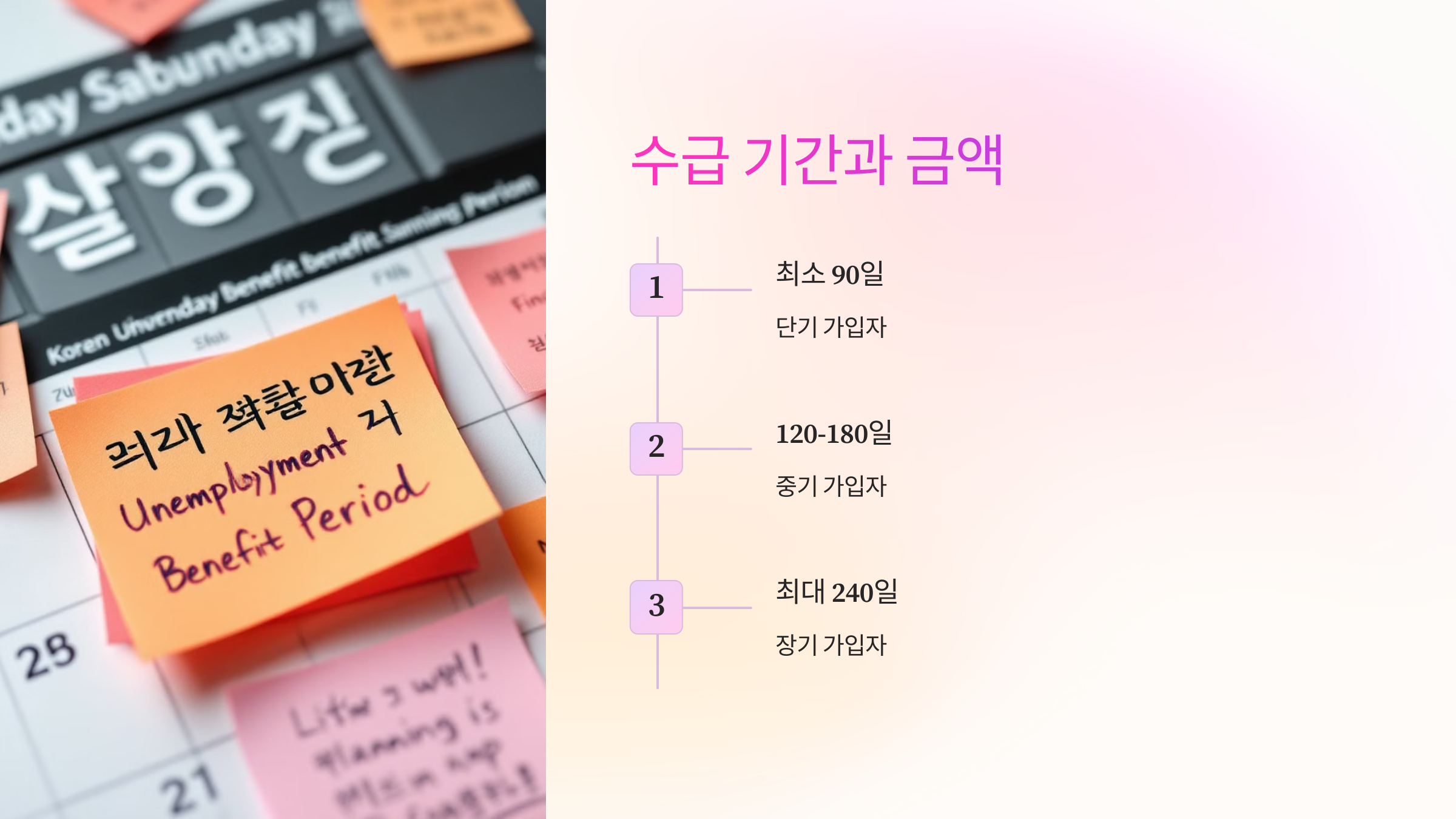 수급기간