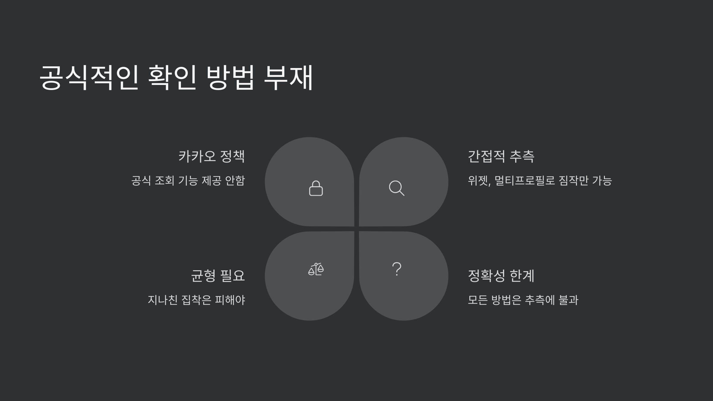 공식적인-확인방법