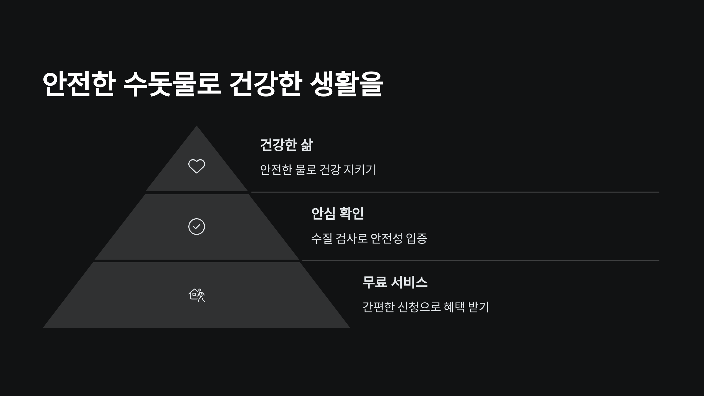 안전한-수돗물