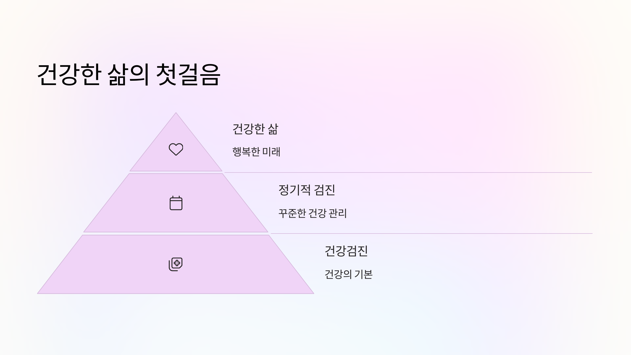 건강지키기