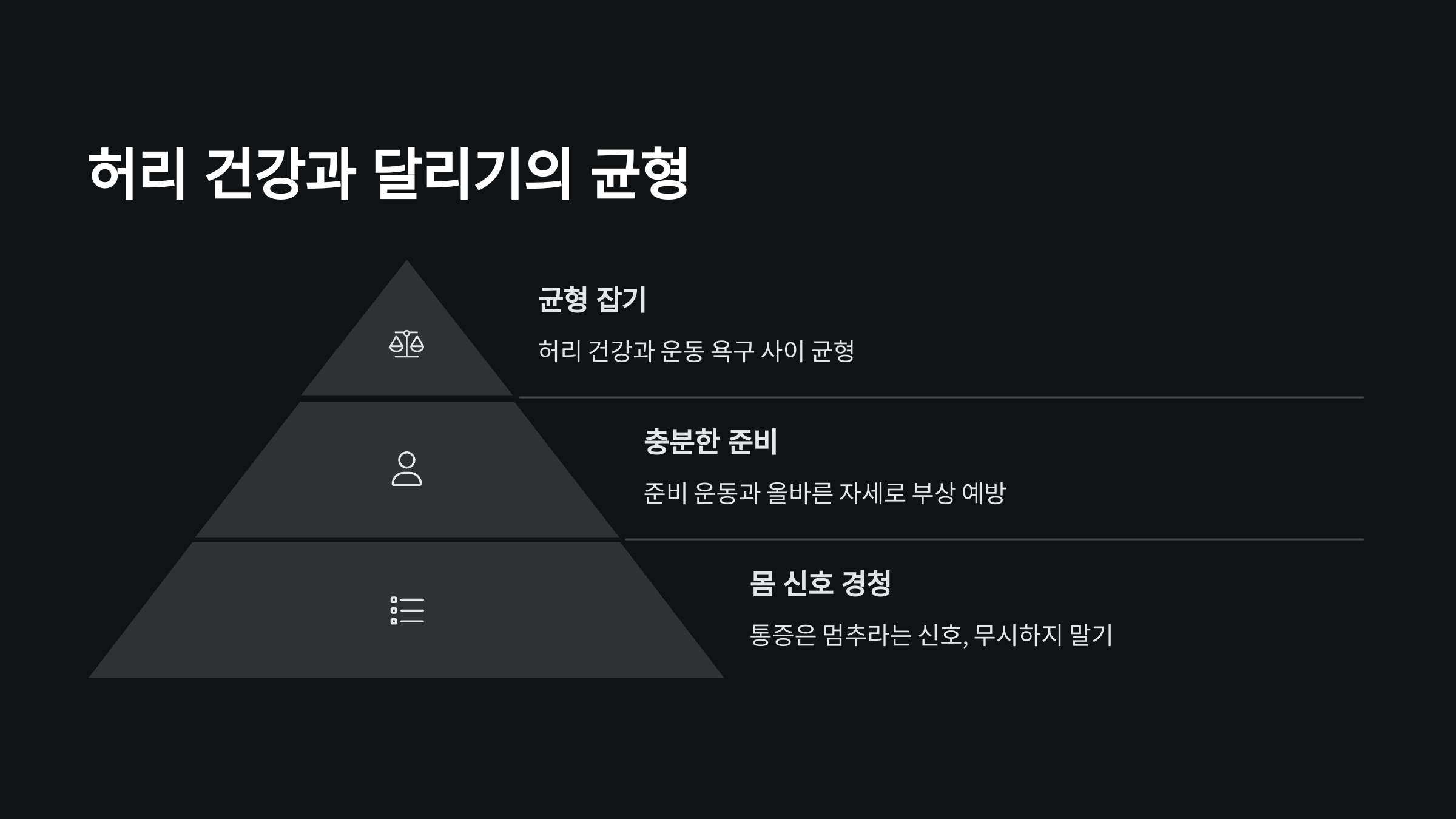 허리와-달리기