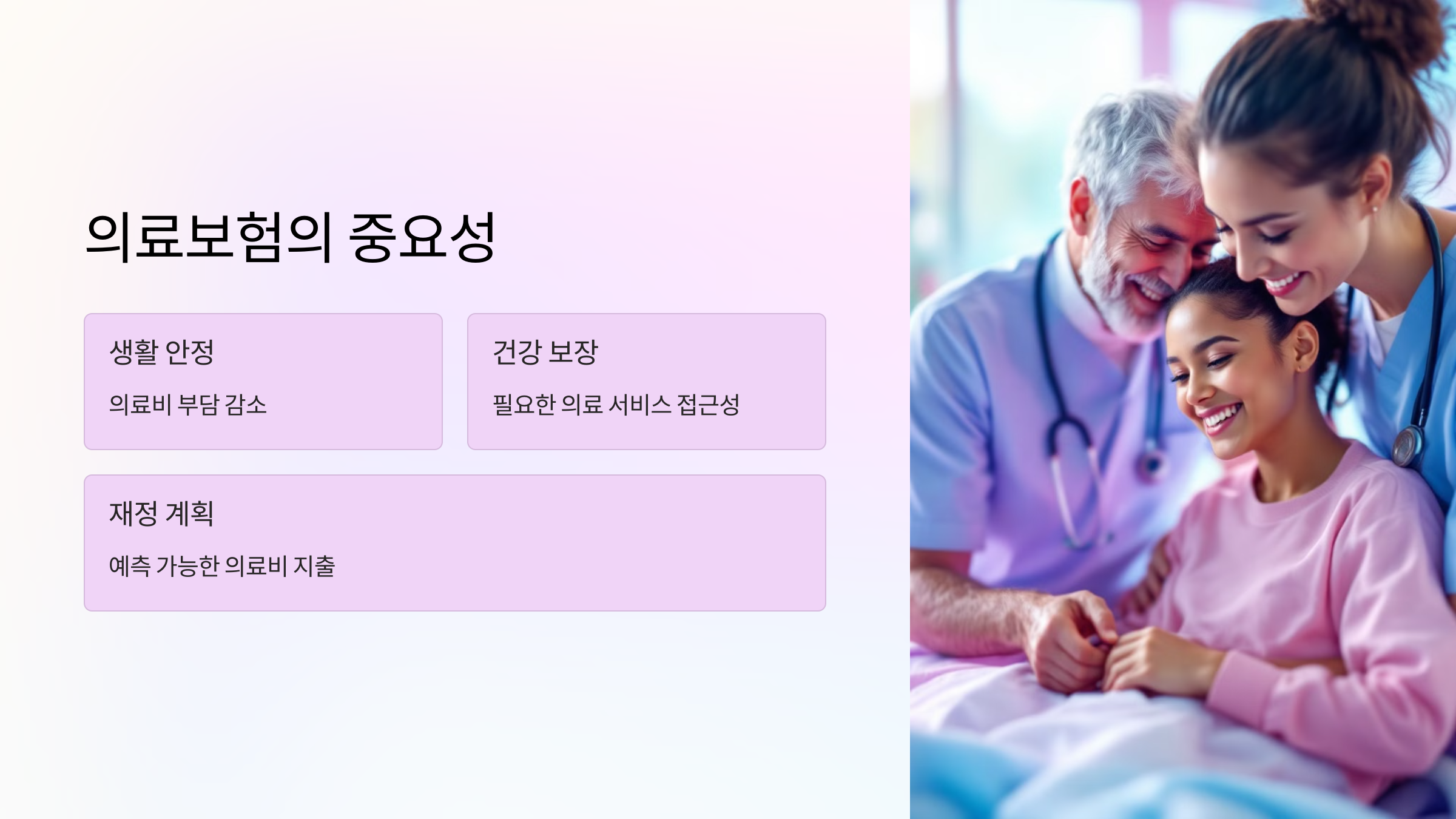 의료보험-역할