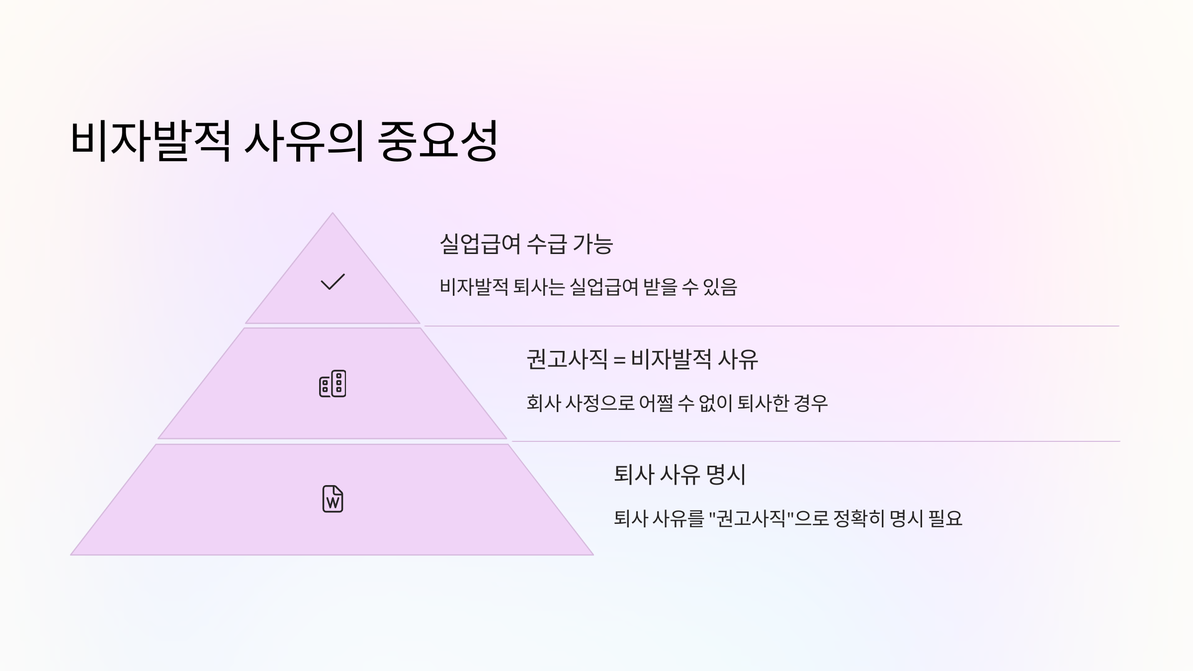 비자발적-사유