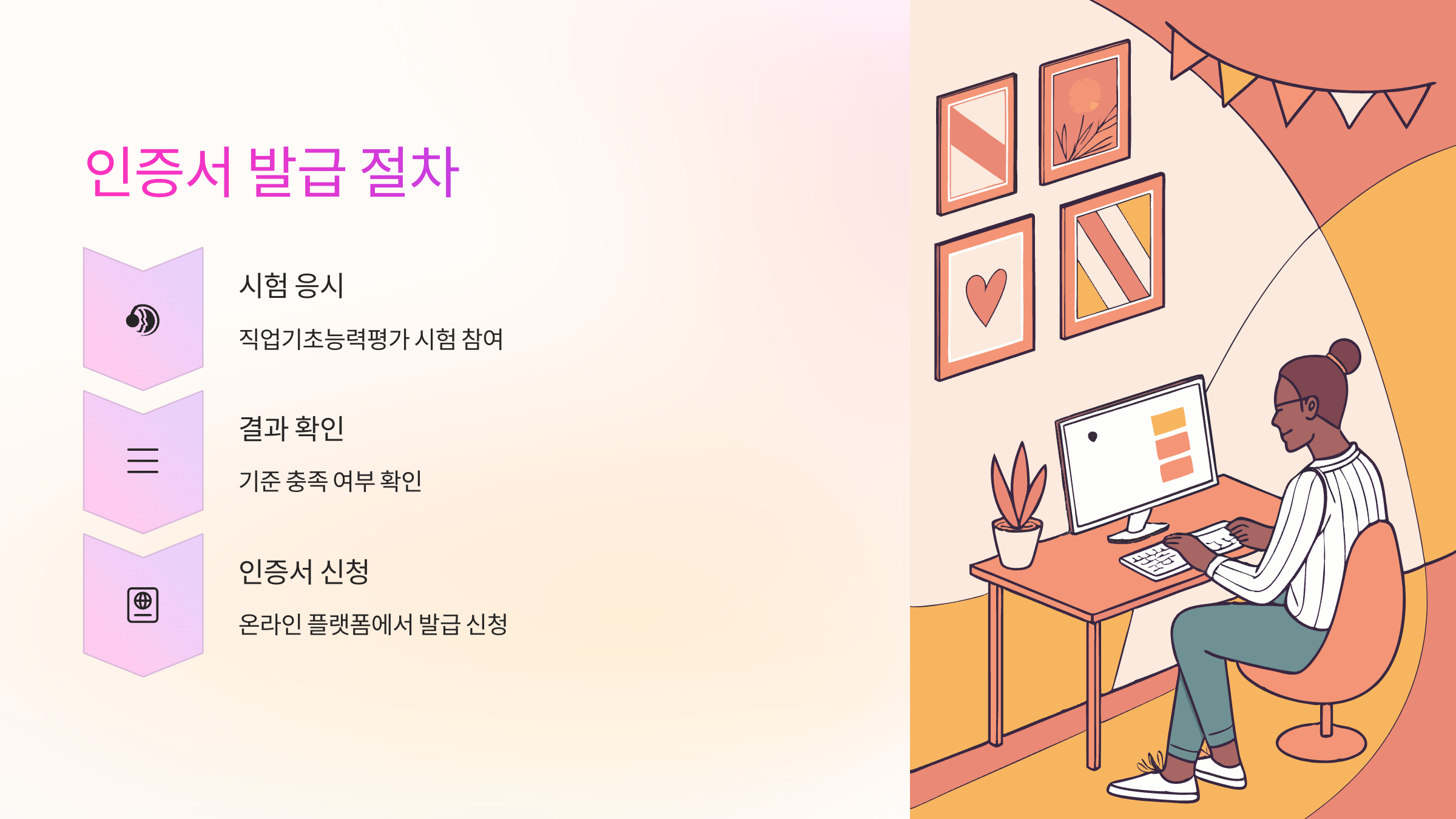 인증서-발급