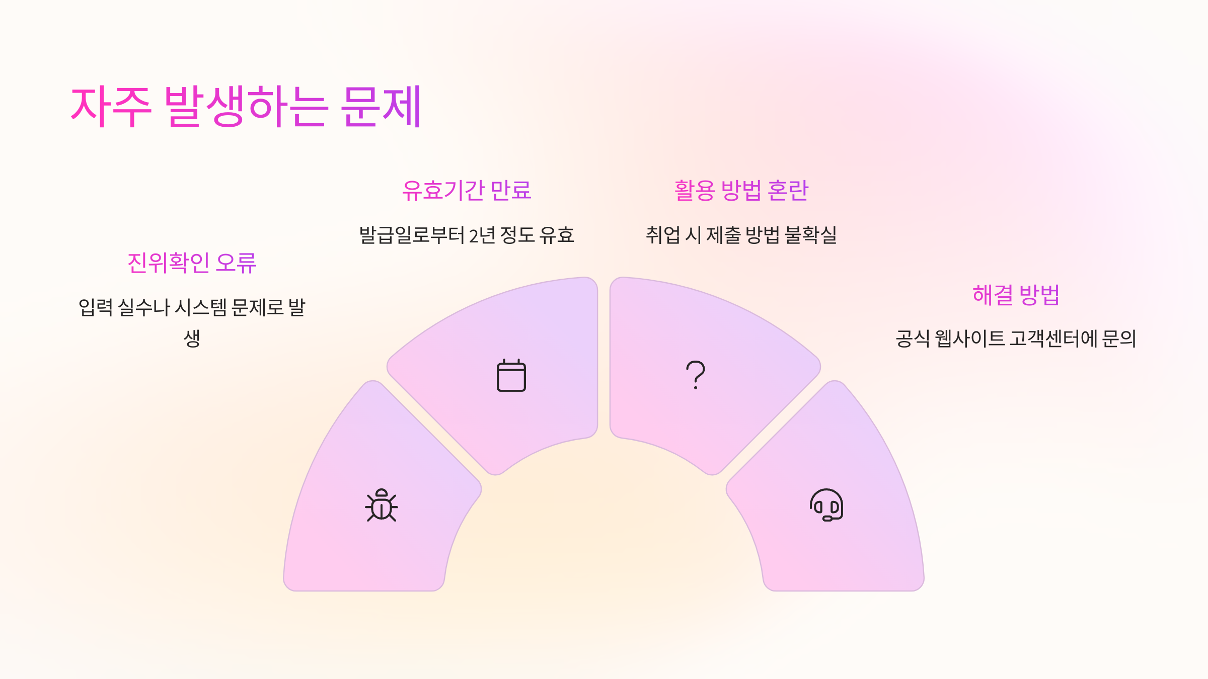 자주-발생하는문제