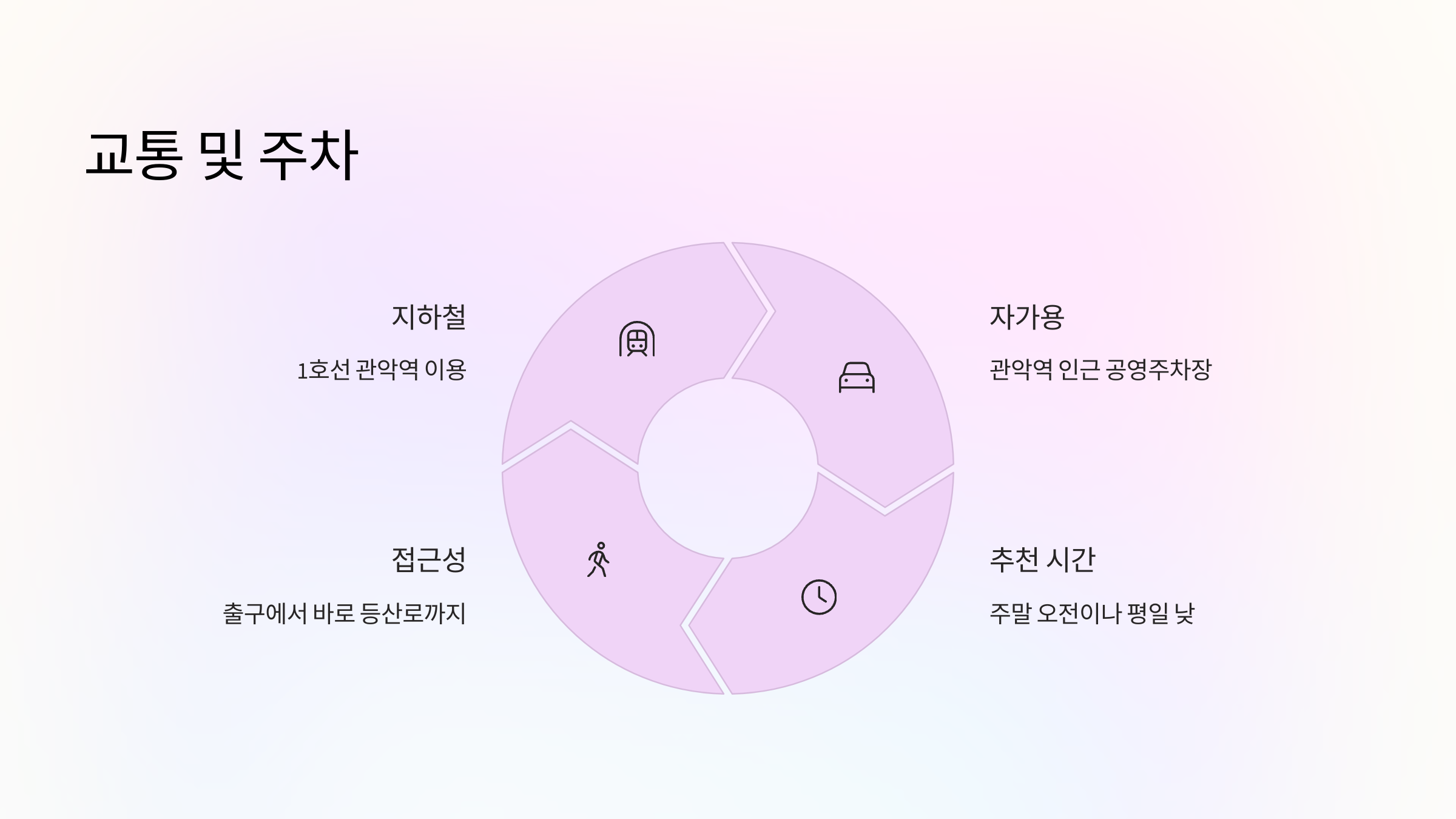 교통-주차