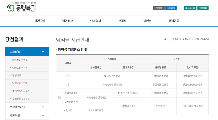 당첨금-수령장소