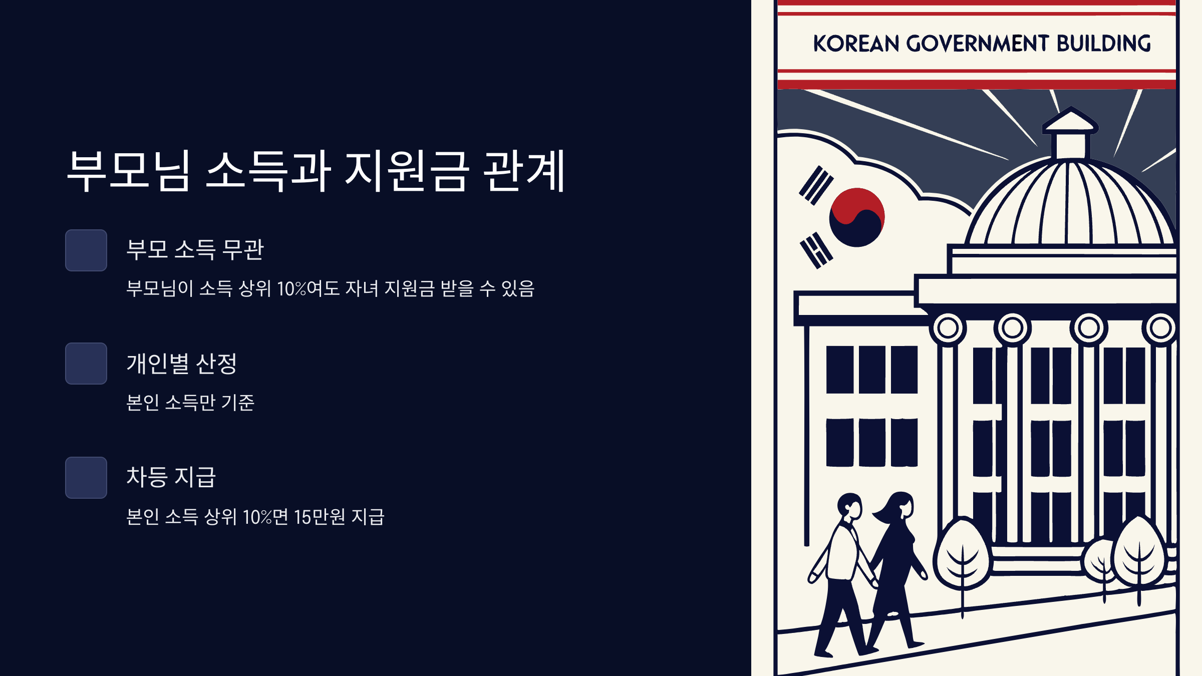 부모님-소득-상위