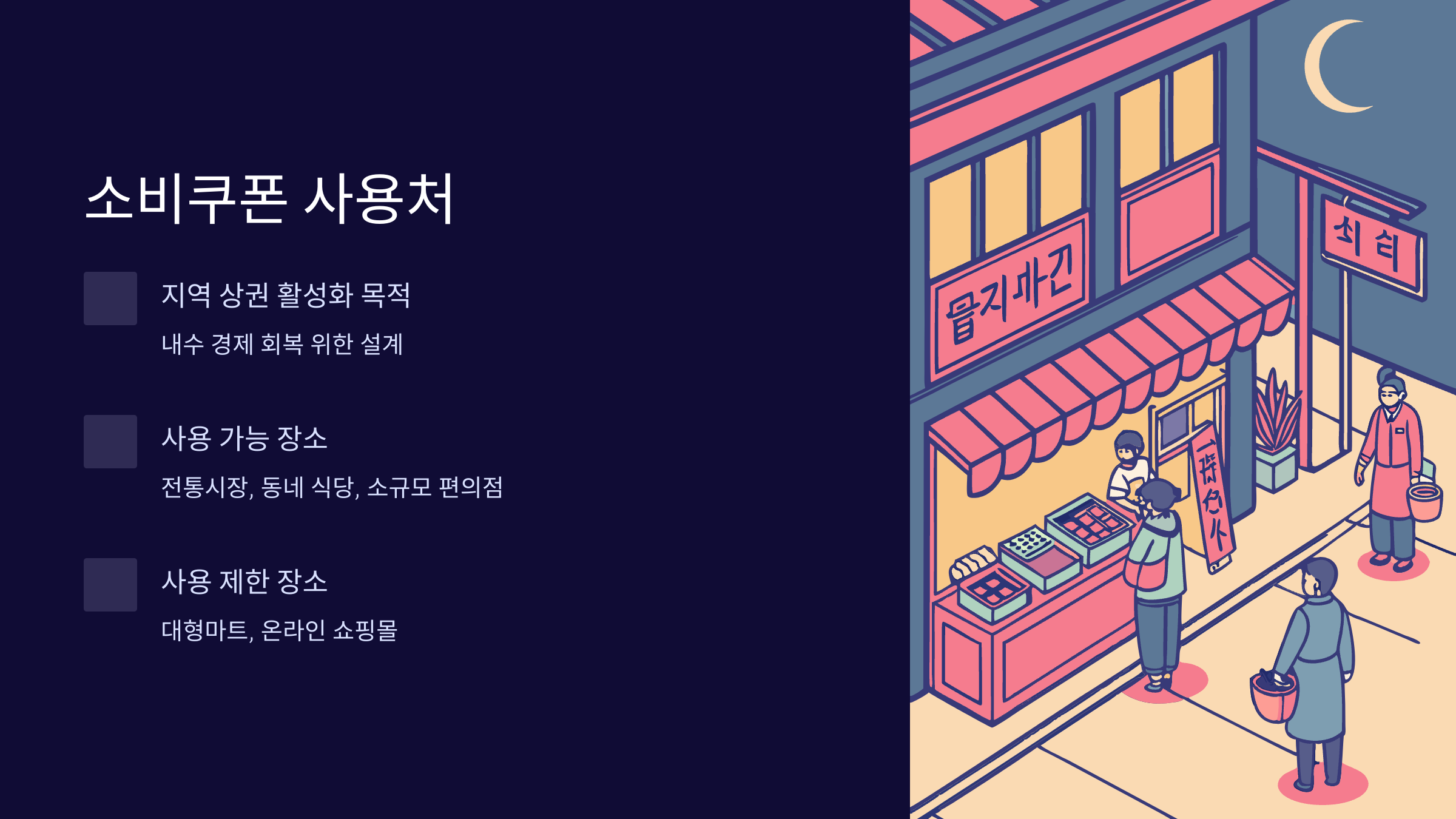 소비쿠폰-사용처
