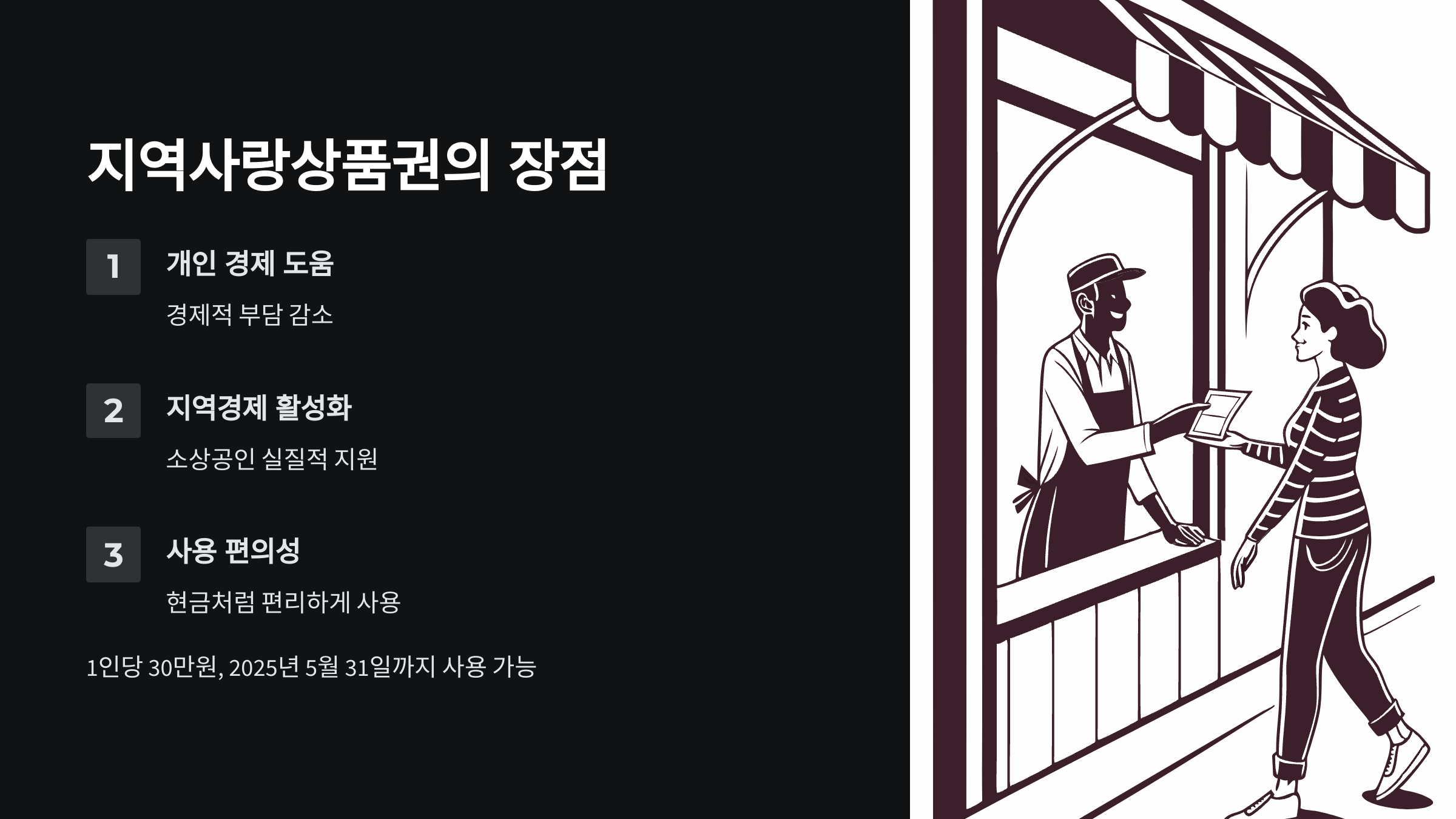 민생회복지원금