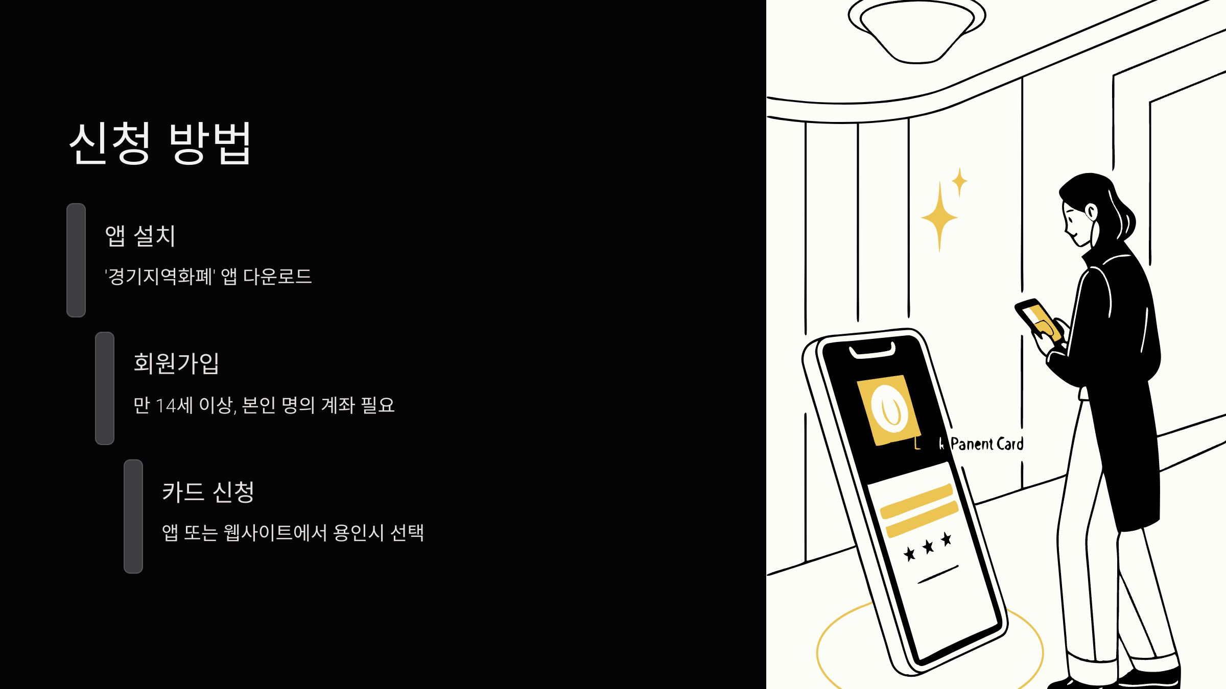 용인와이페이-카드형