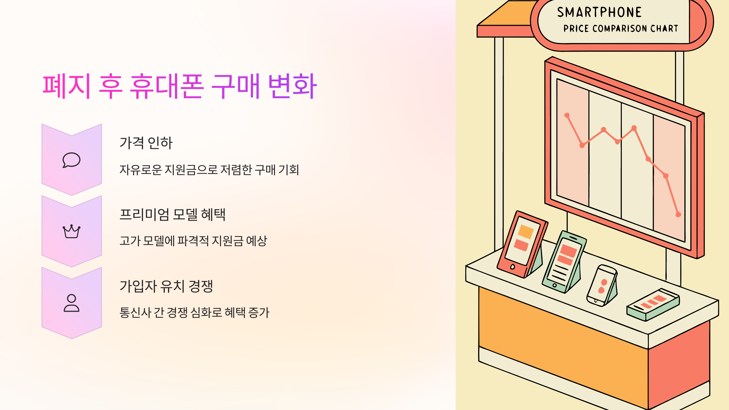 폐지후-구매