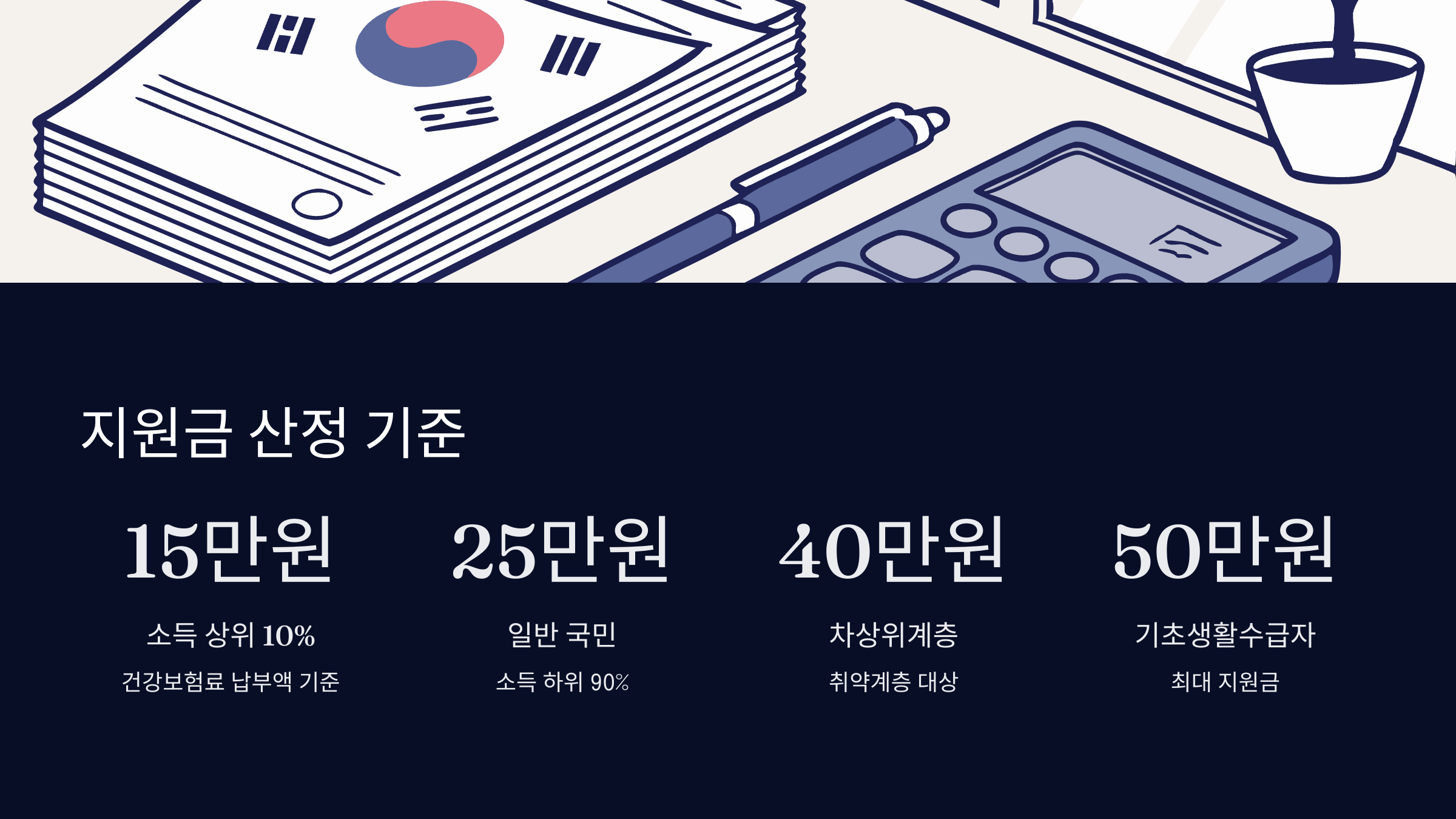 지원금-산정-기준