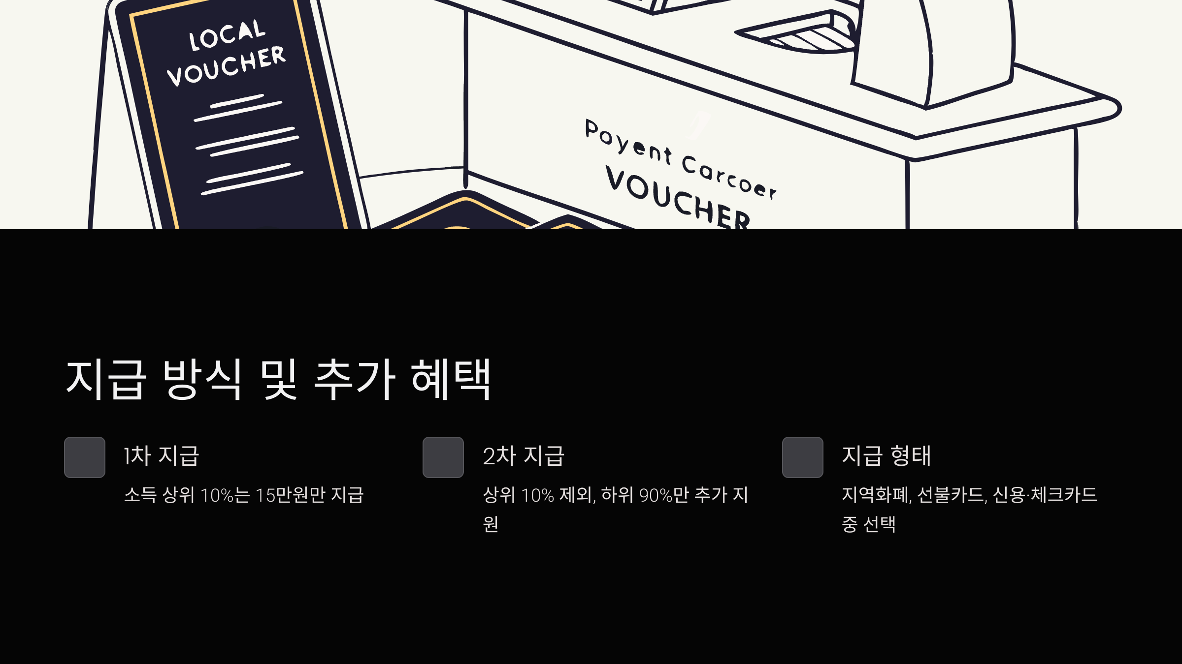 지급방식