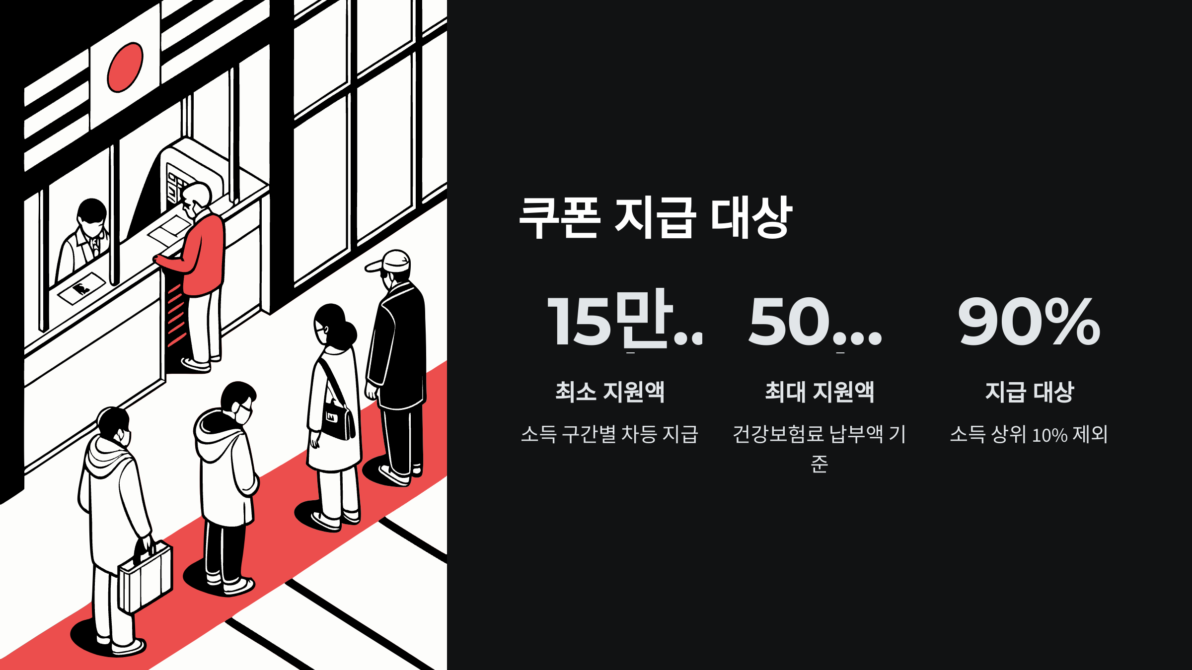 쿠폰-지급대상