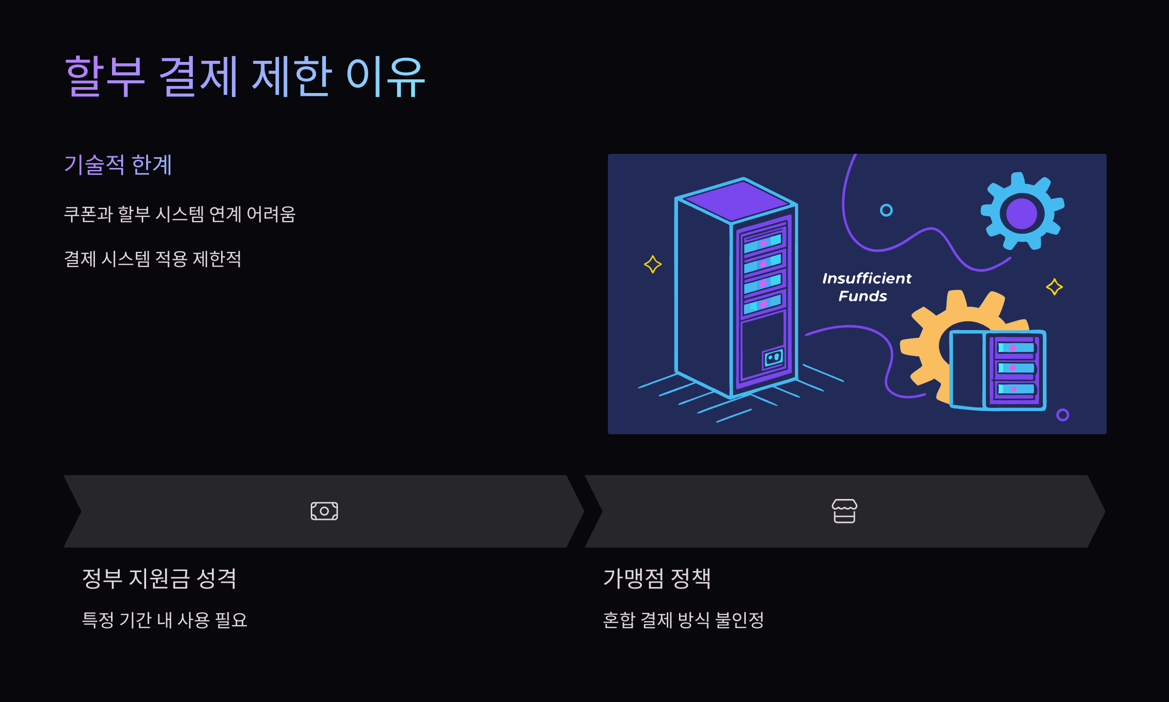 할부결제-제한