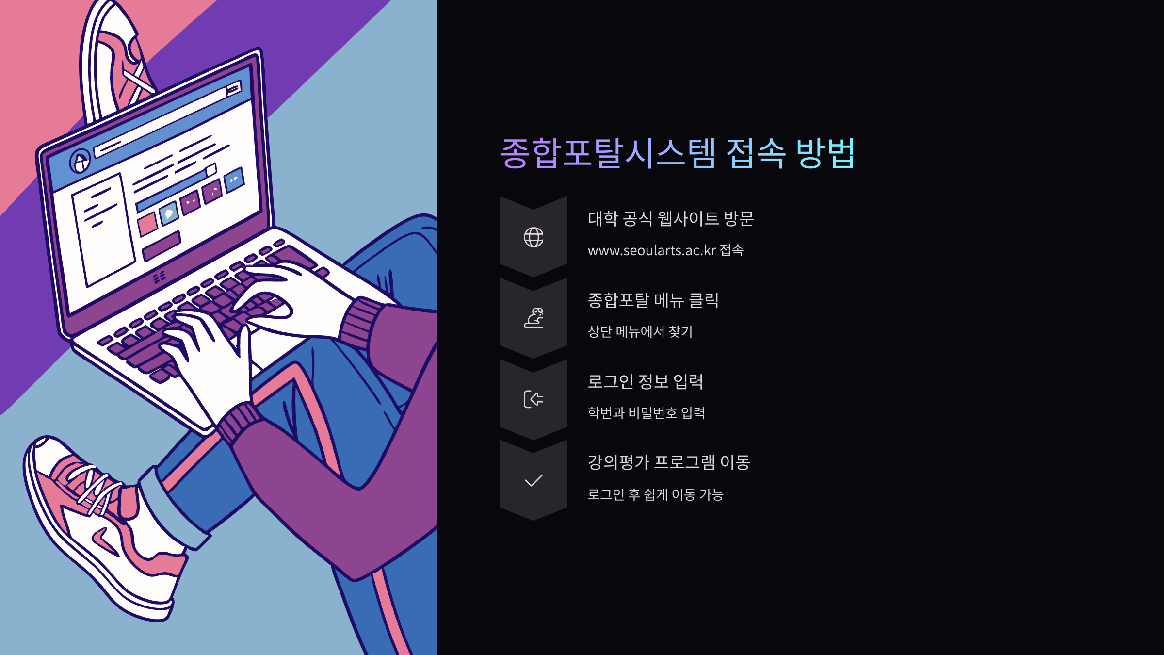 종합포탈시스템-접속