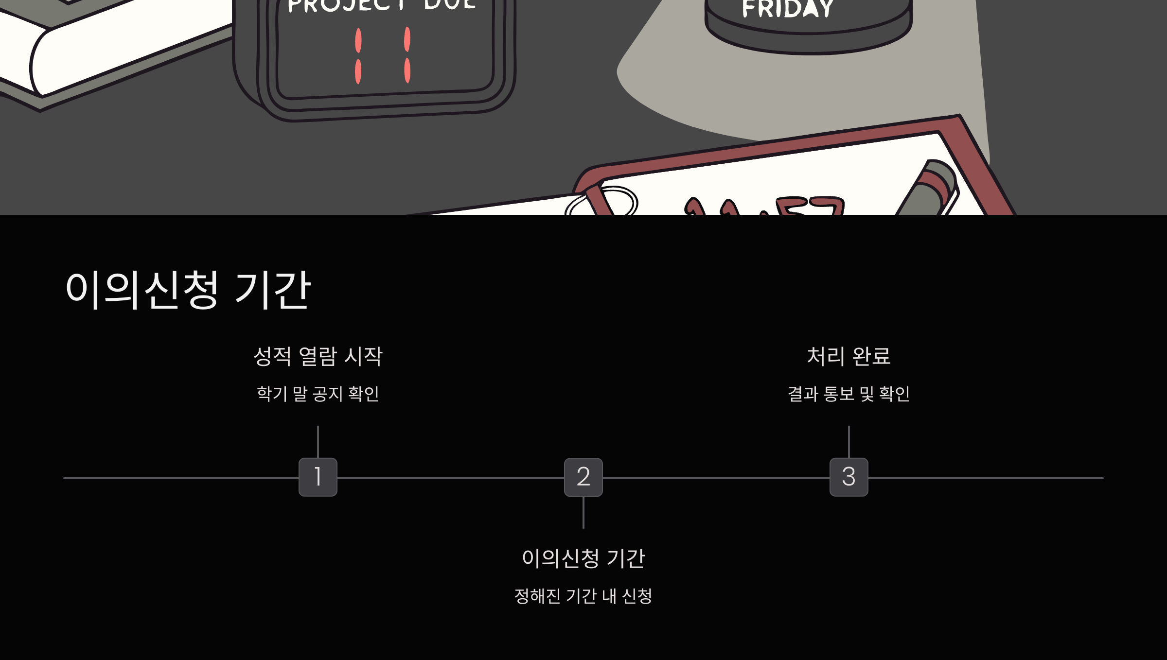 이의신청-기간