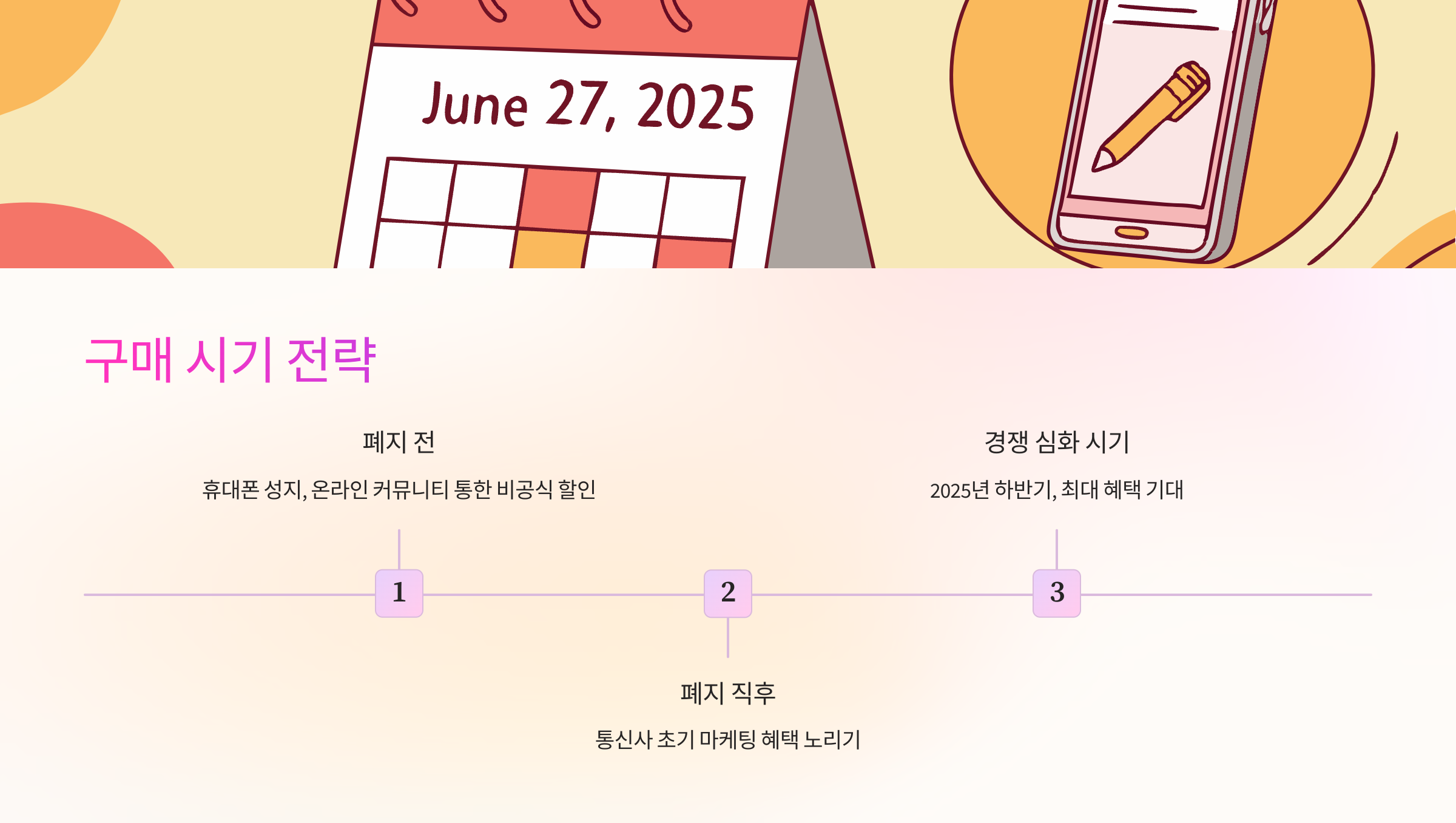 구매시기