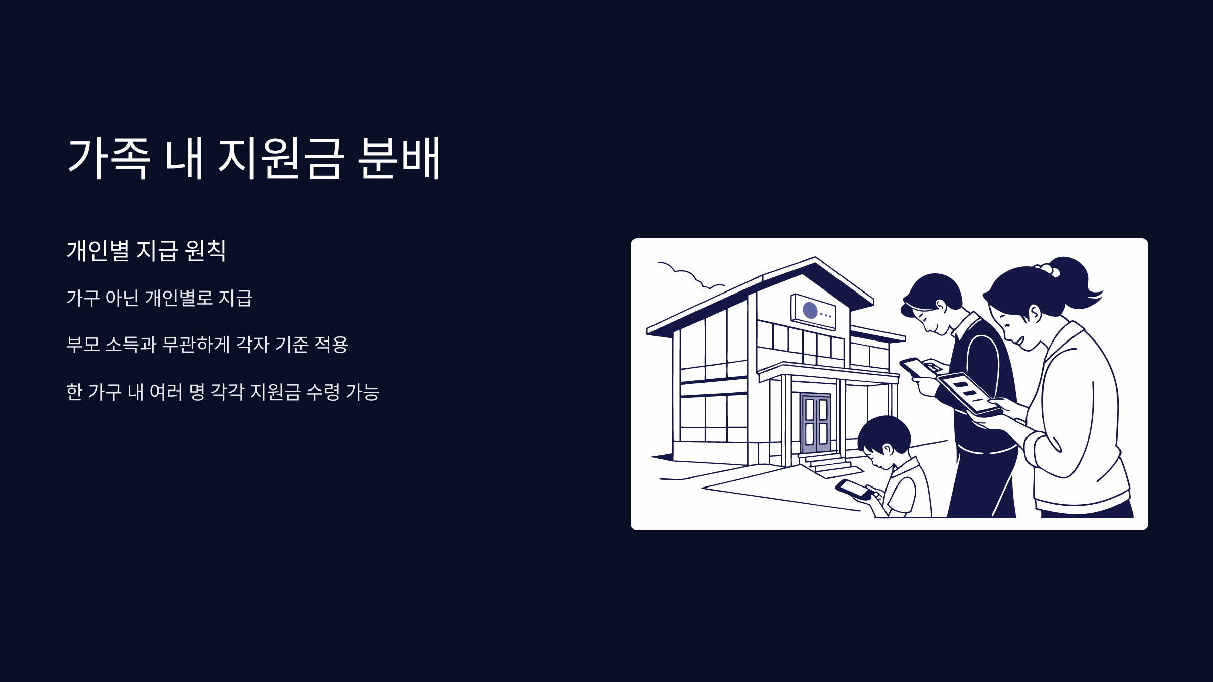 지원금-분배