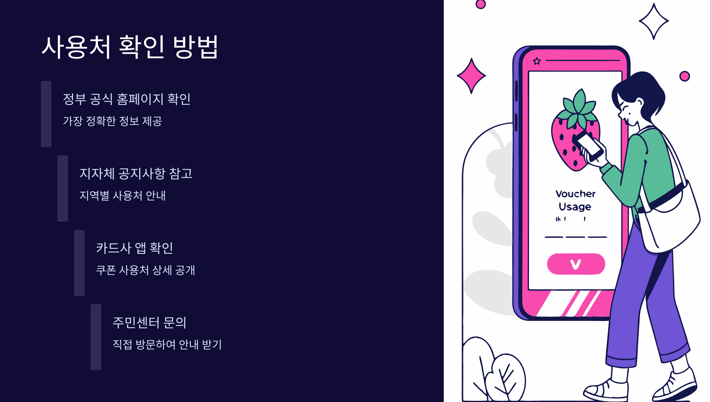 소비쿠폰-병원비