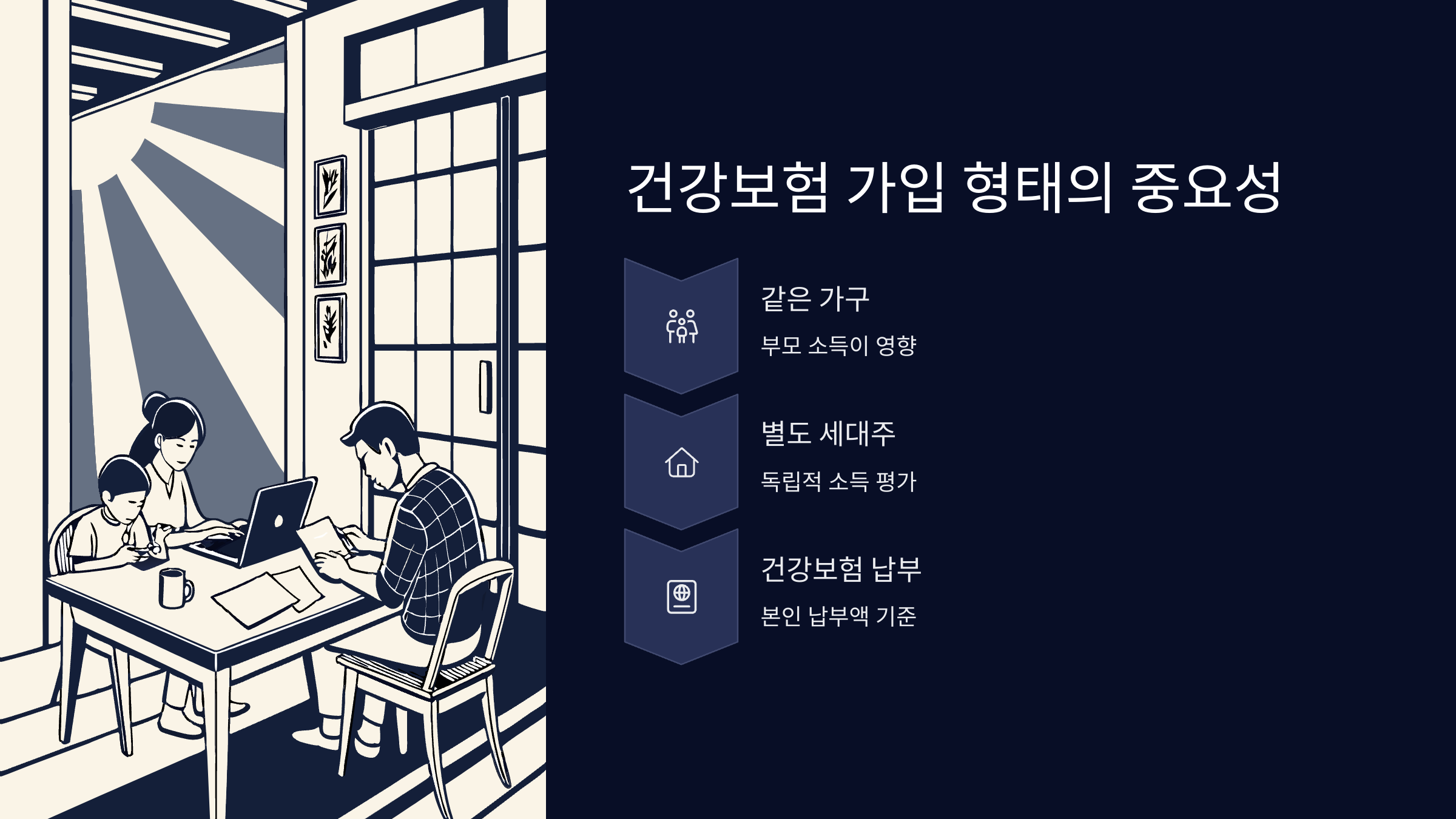 건강보험-가입