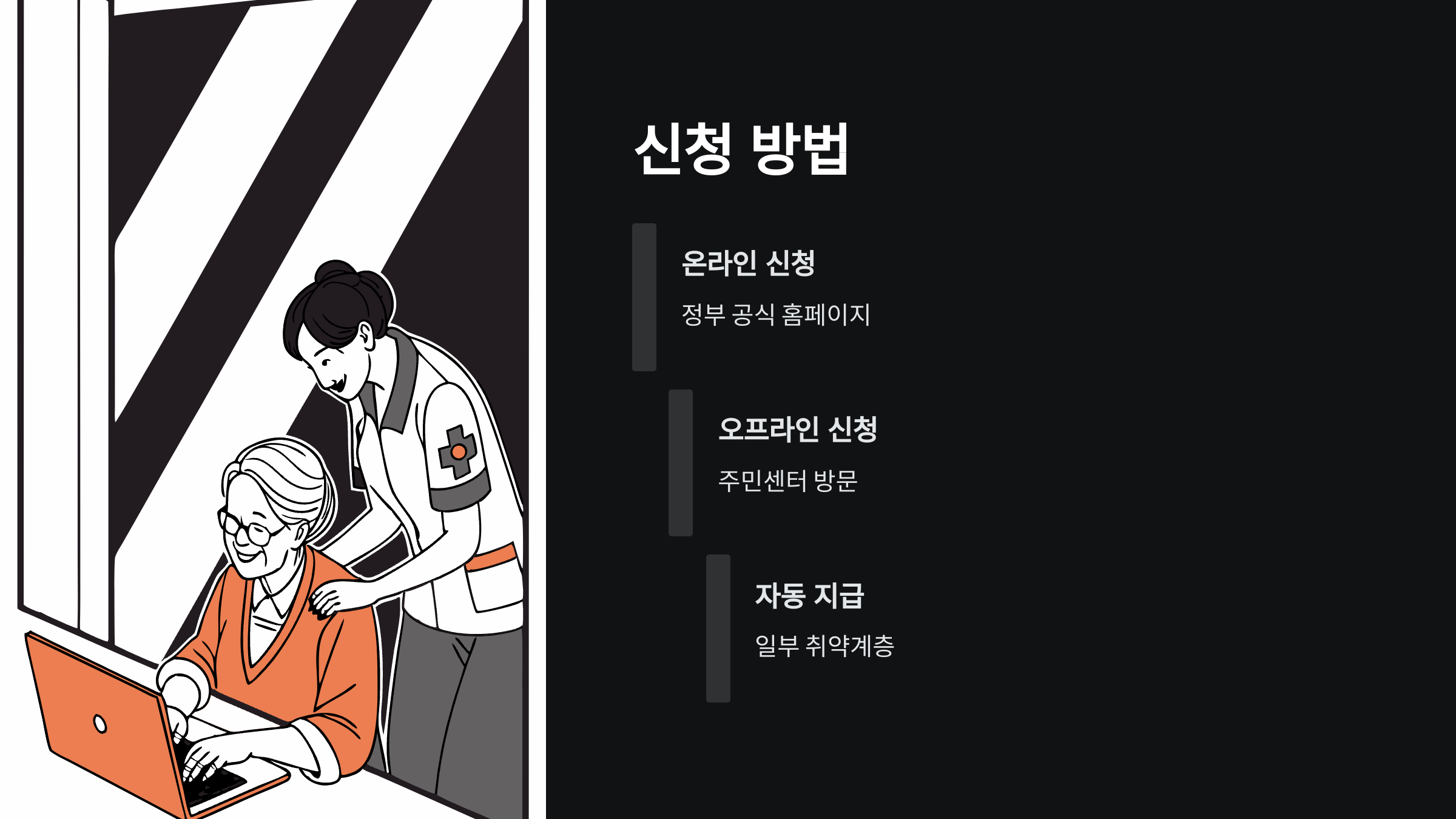 쿠폰-신청방법