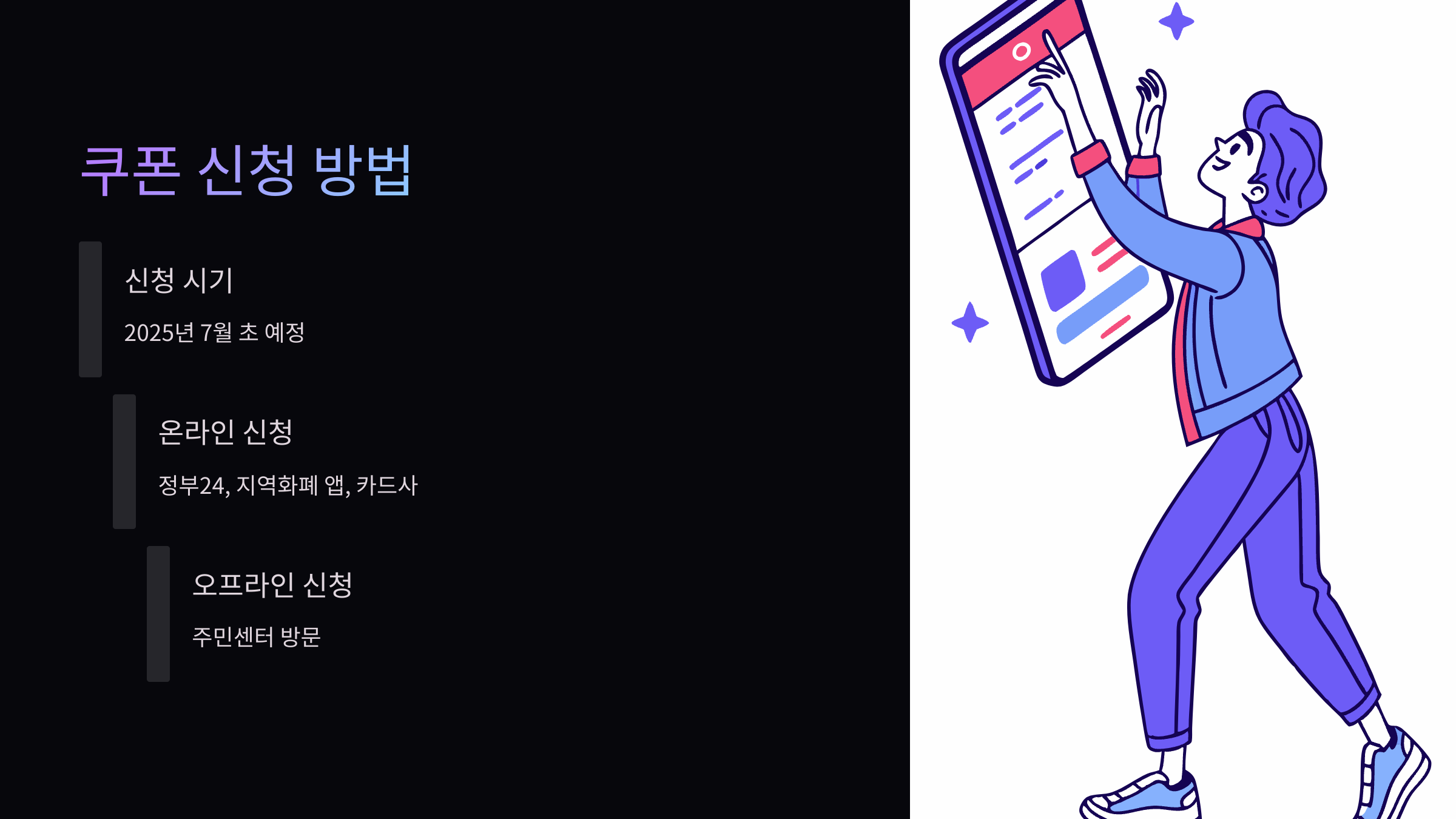 민생화복-쿠폰
