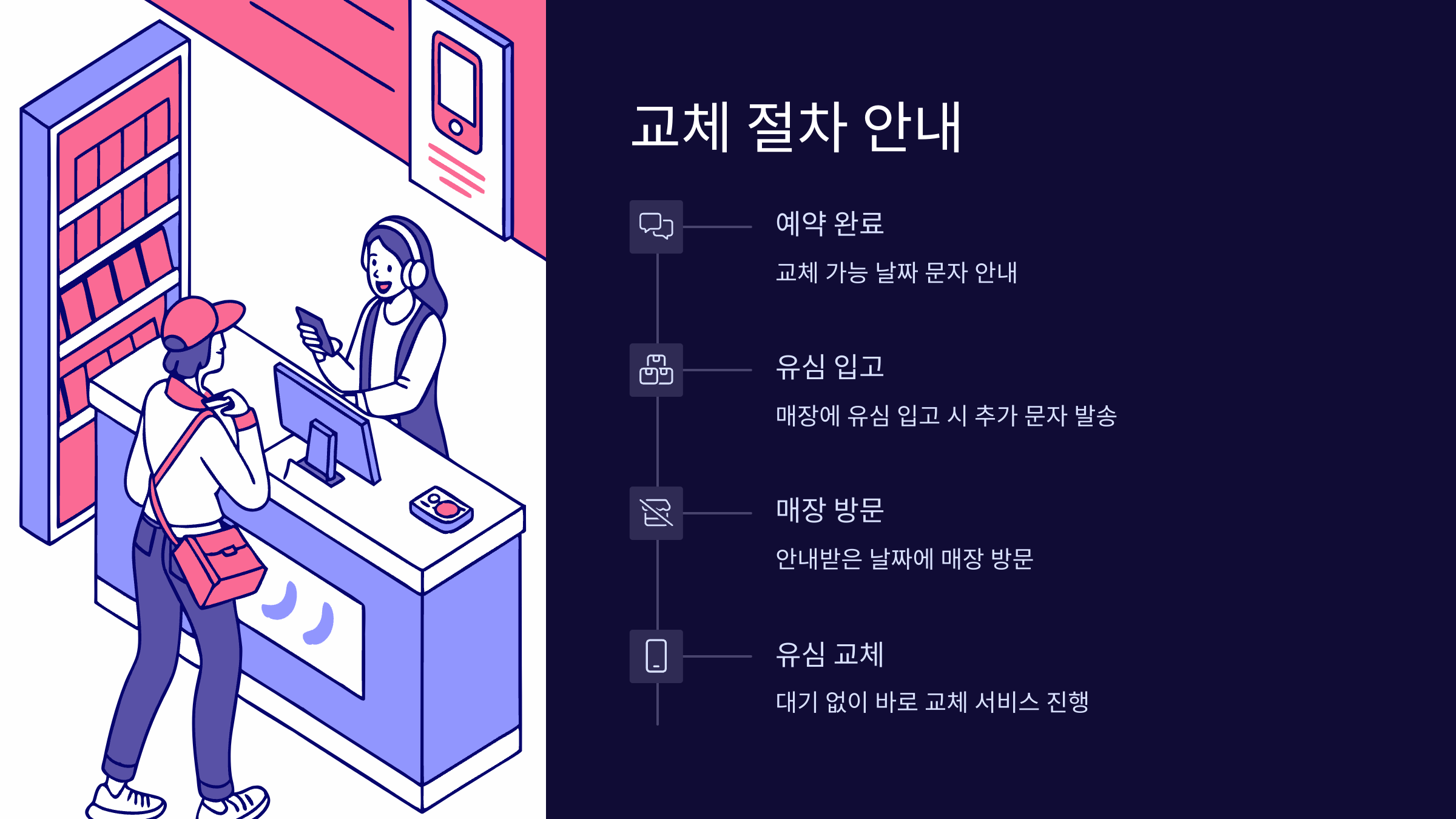교체-절차