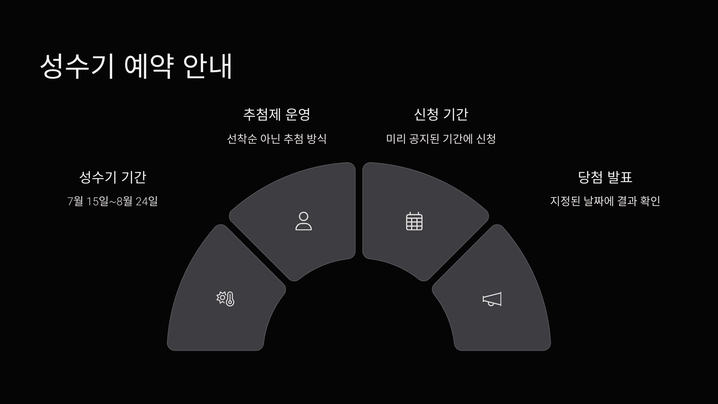 성수기-예약