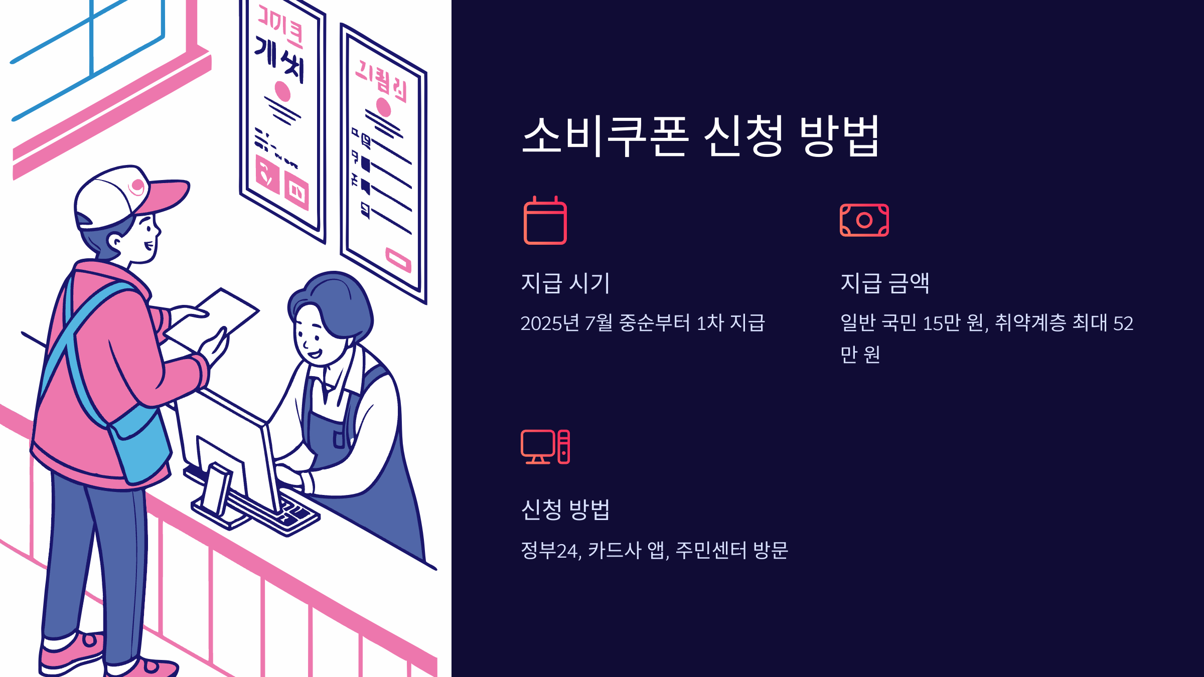 소비쿠폰-신청방법