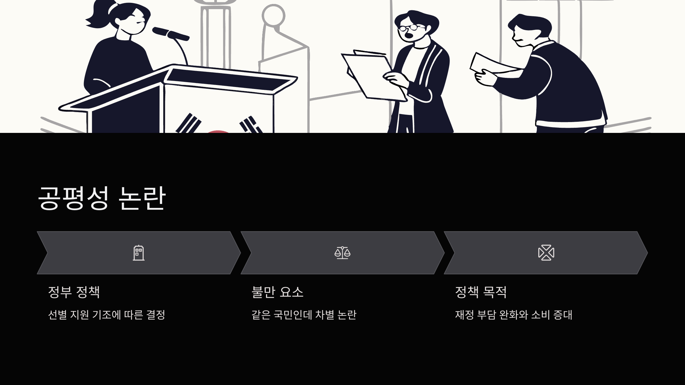 공평성-논란