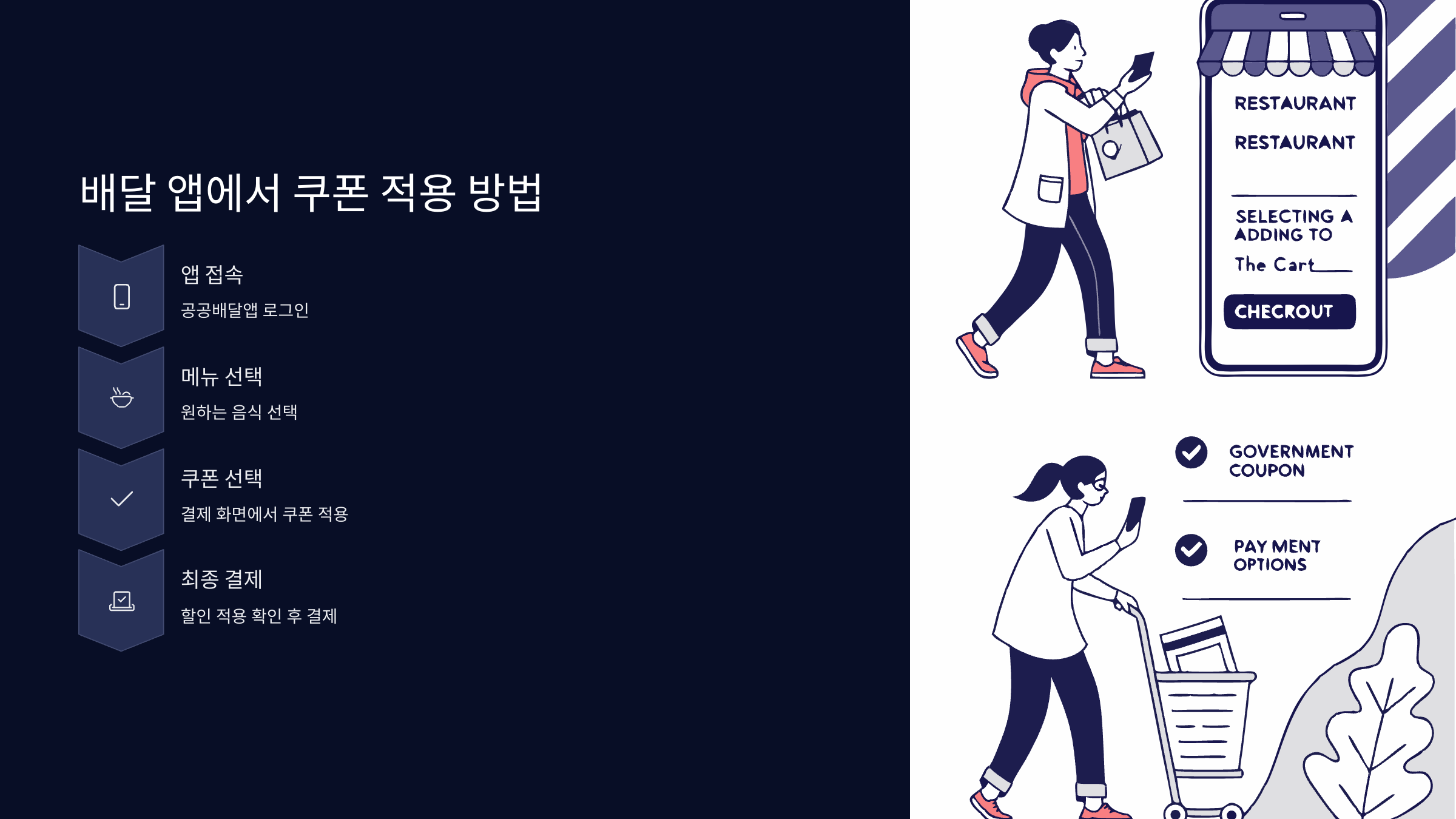 배달앱-쿠폰-적용
