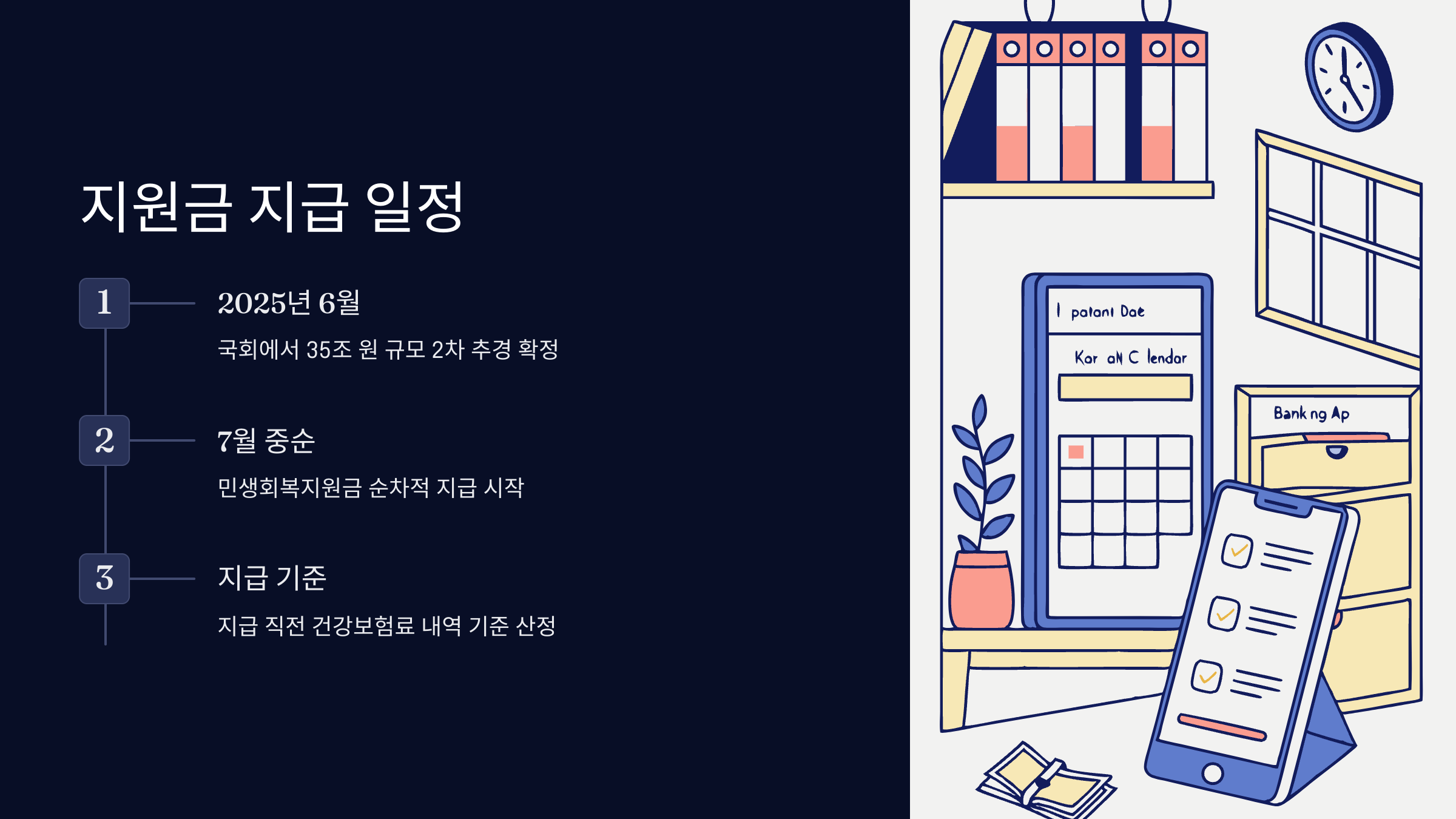 지급일정