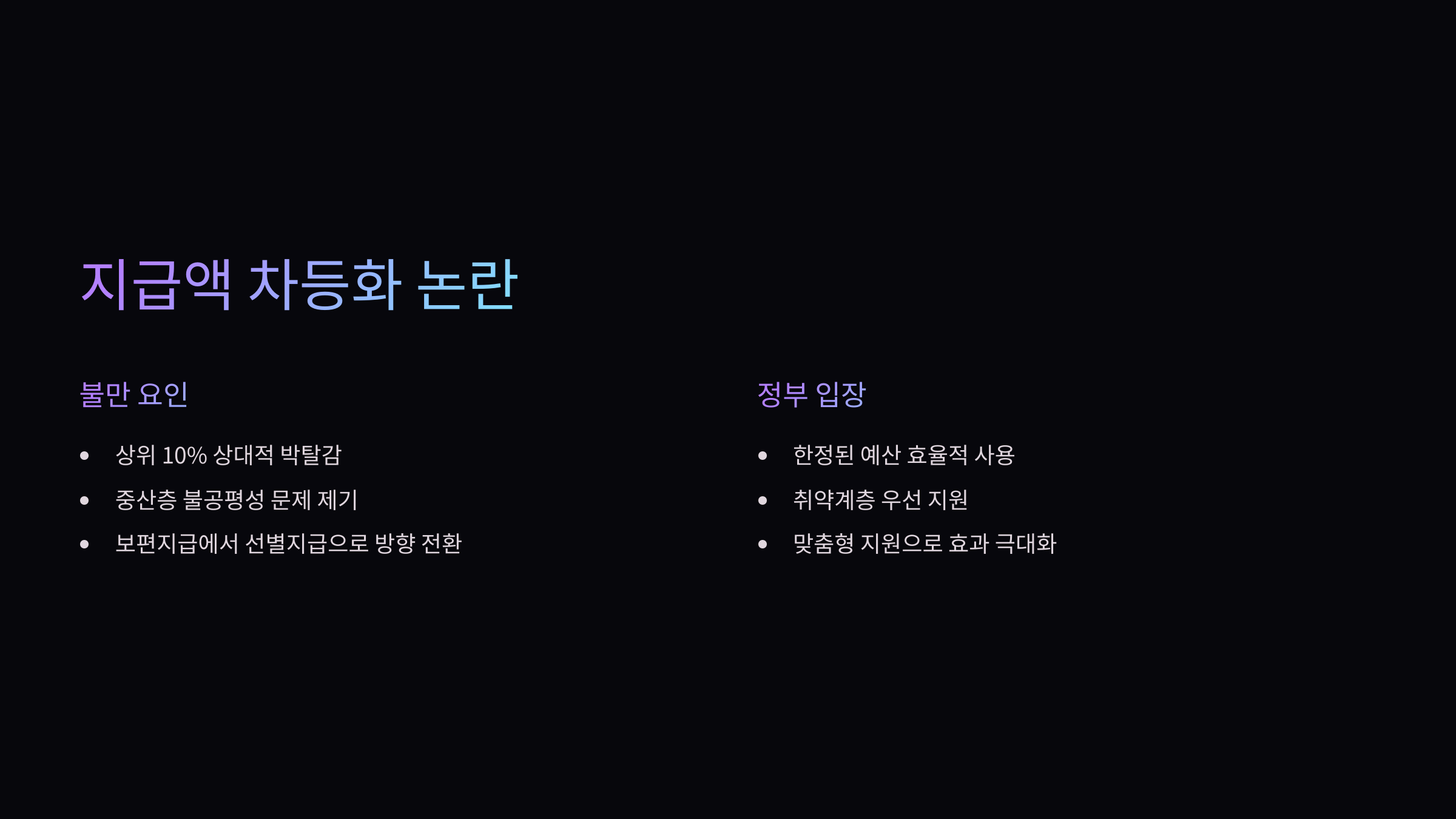 지급액-차등화