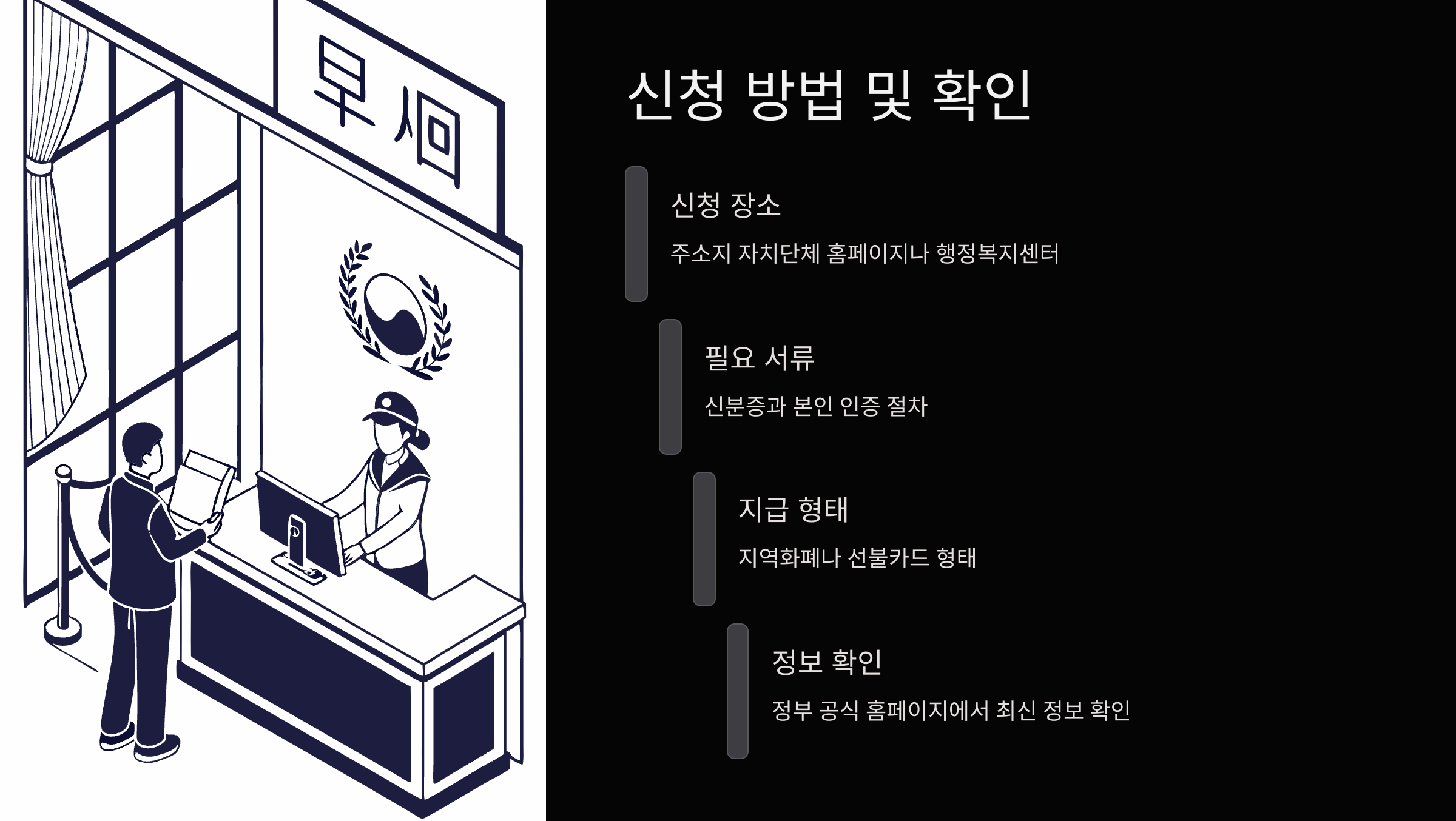 신청-방법