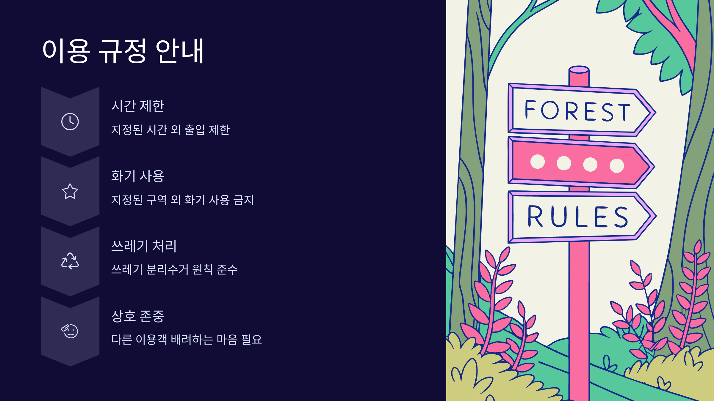 이용규정