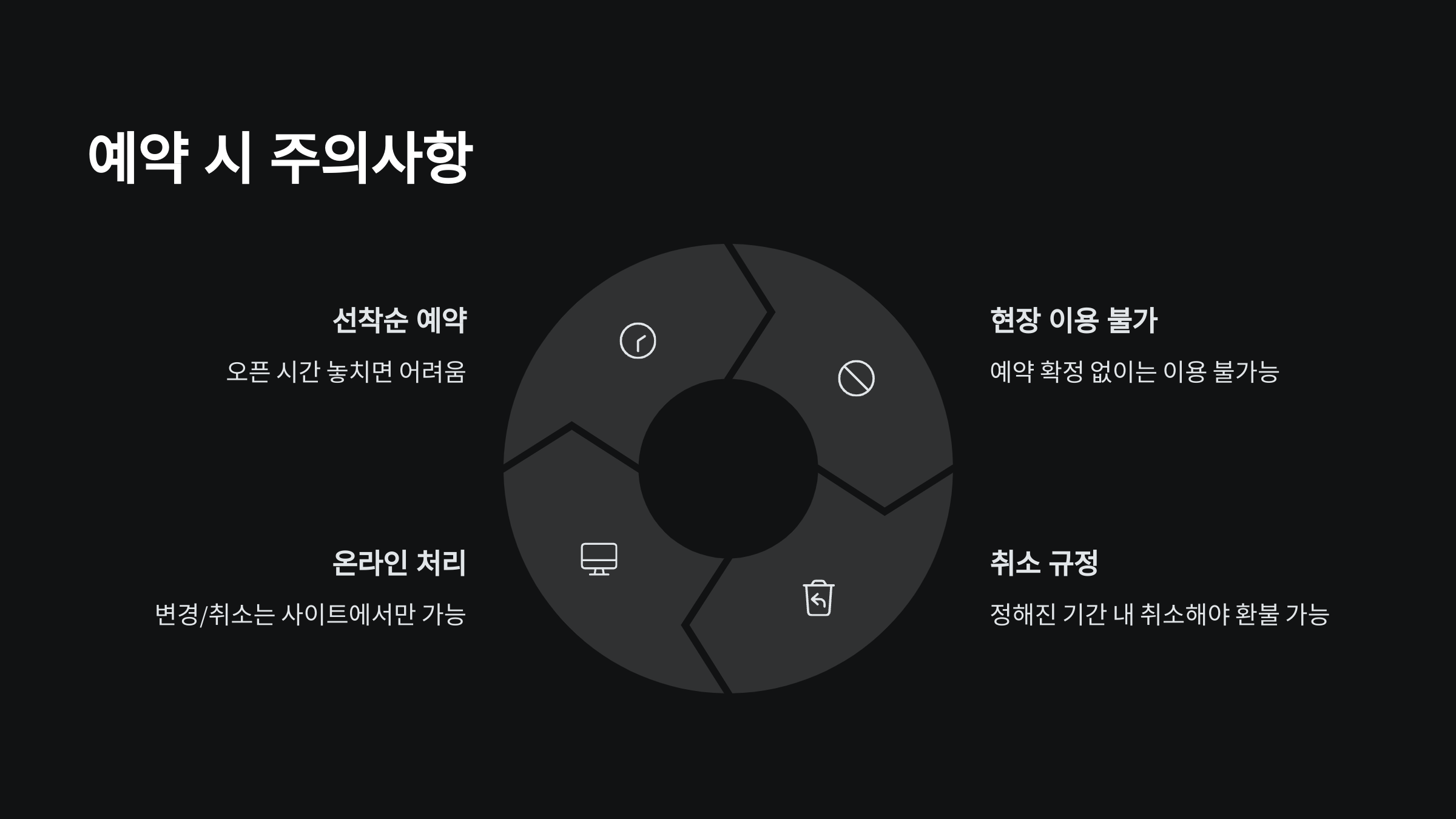 주의사항