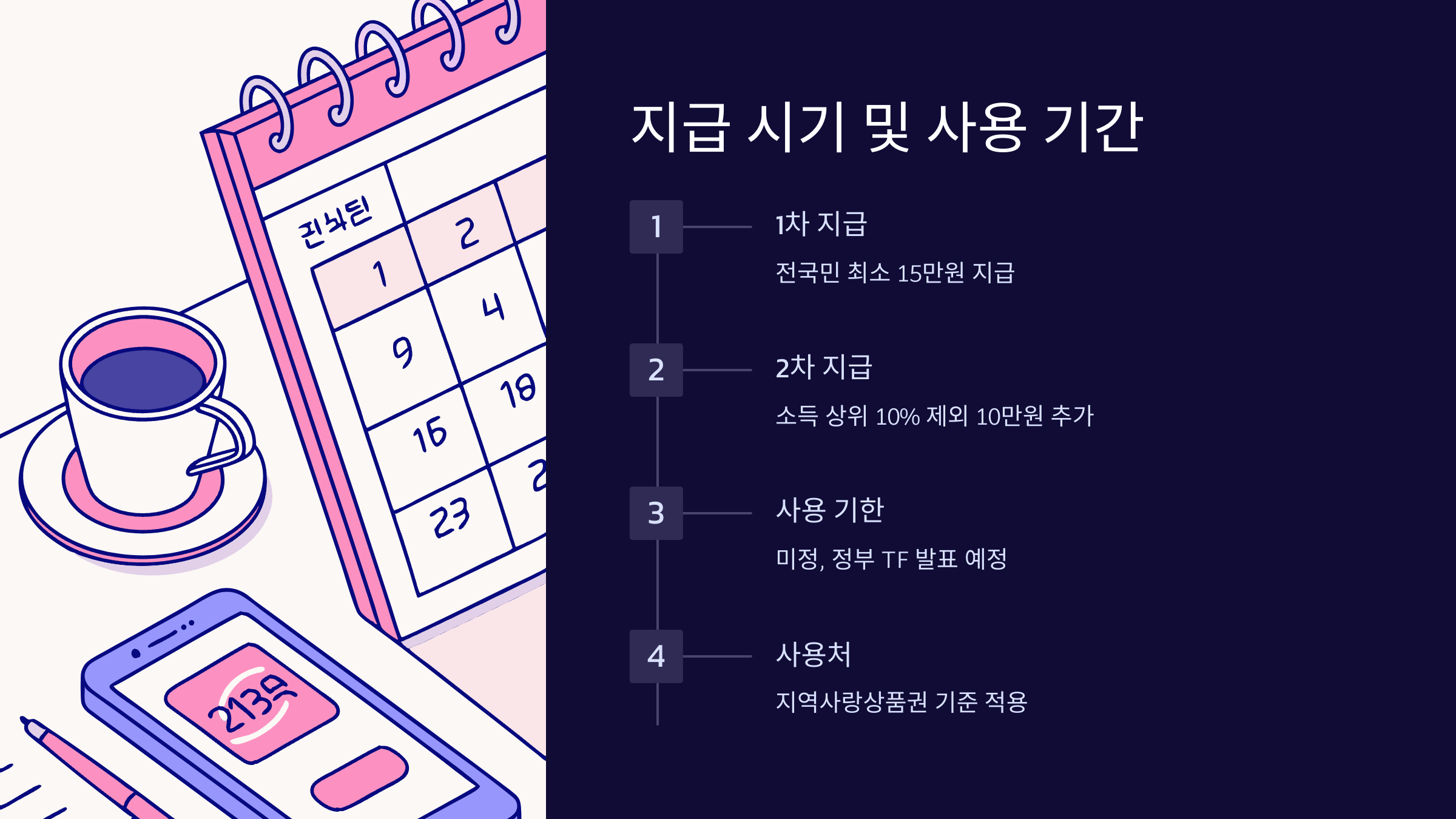 지급시기